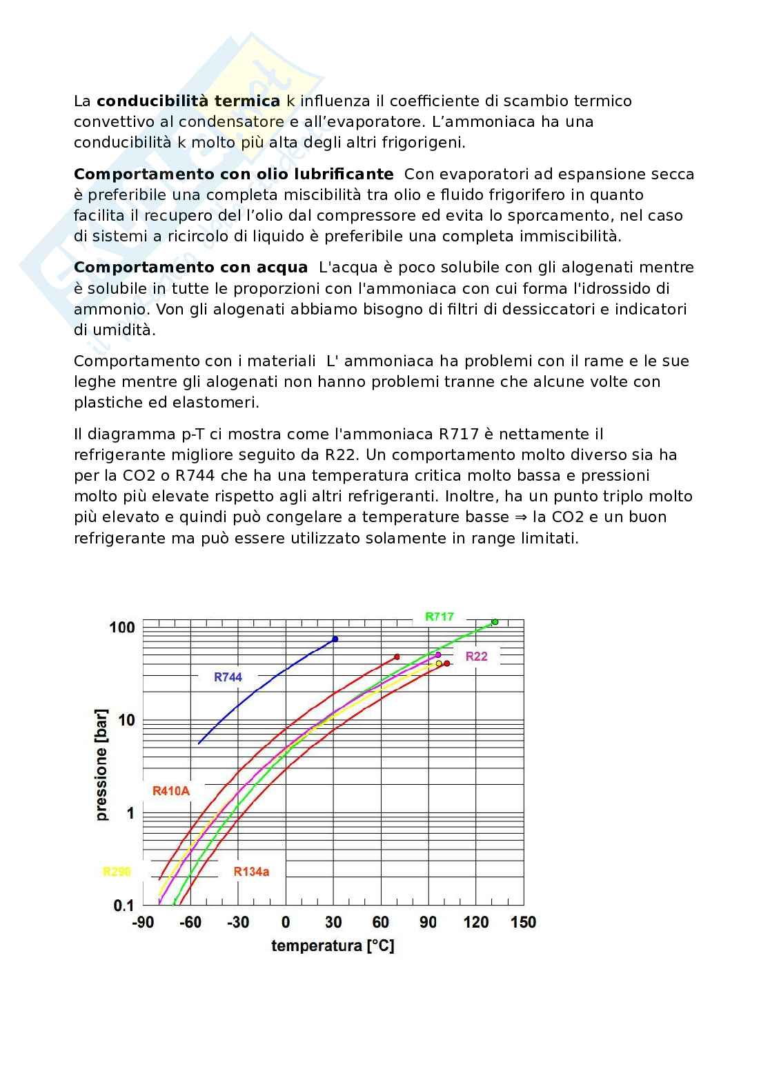 Appunti esame Tecnica del freddo - prima parte Pag. 11