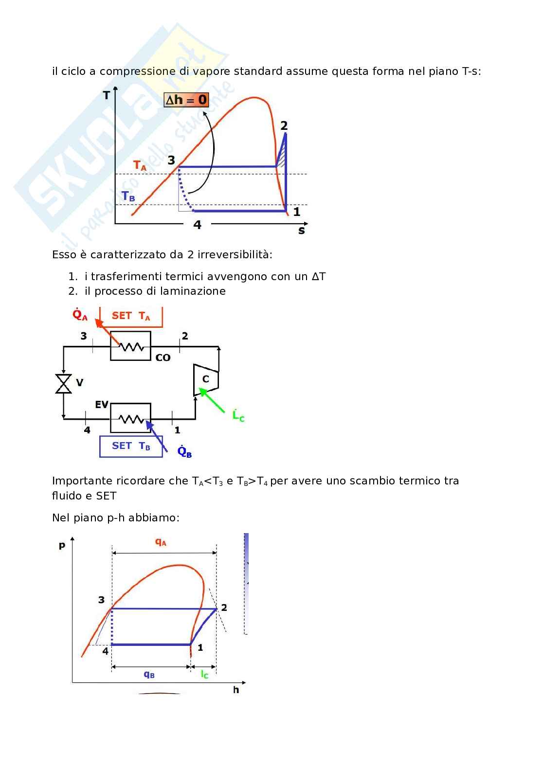 Appunti esame Tecnica del freddo - prima parte Pag. 2