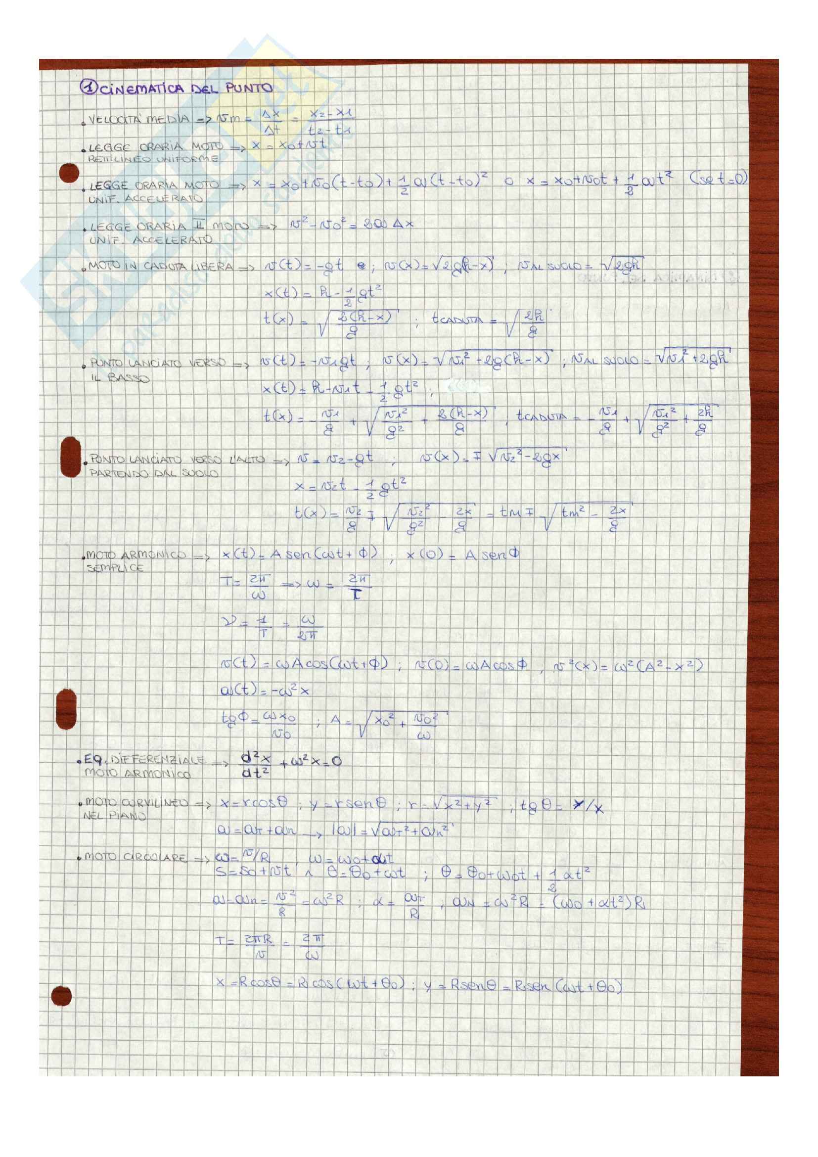 Fisica sperimentale - formulario Pag. 1