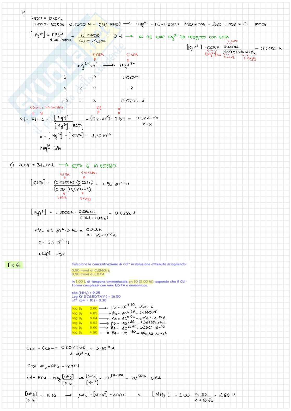Esercizi Chimica analitica Pag. 16
