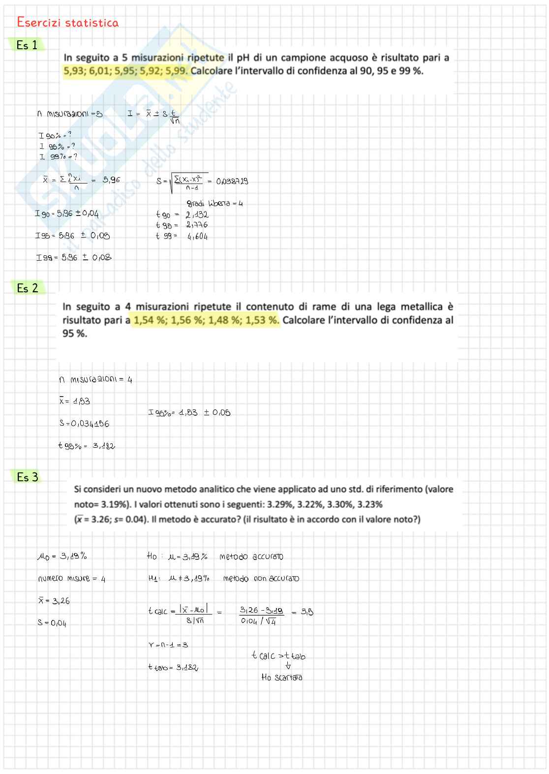 Esercizi Chimica analitica Pag. 2