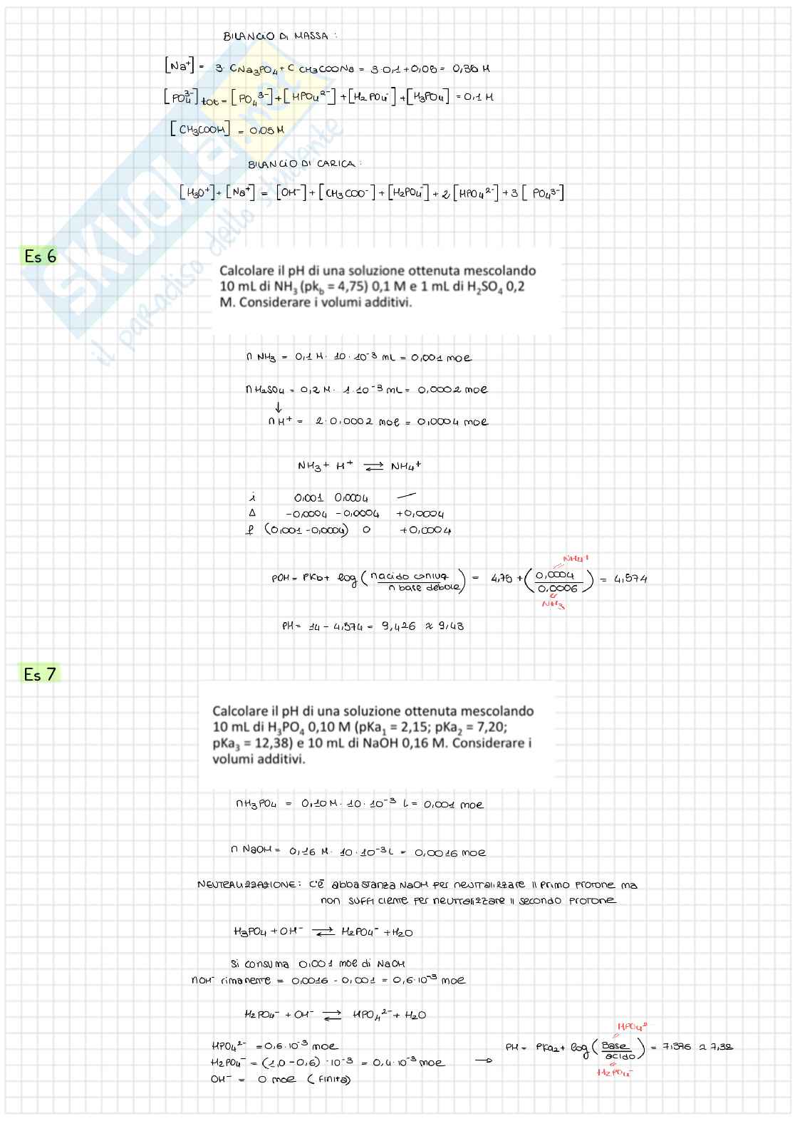 Esercizi Chimica analitica Pag. 31