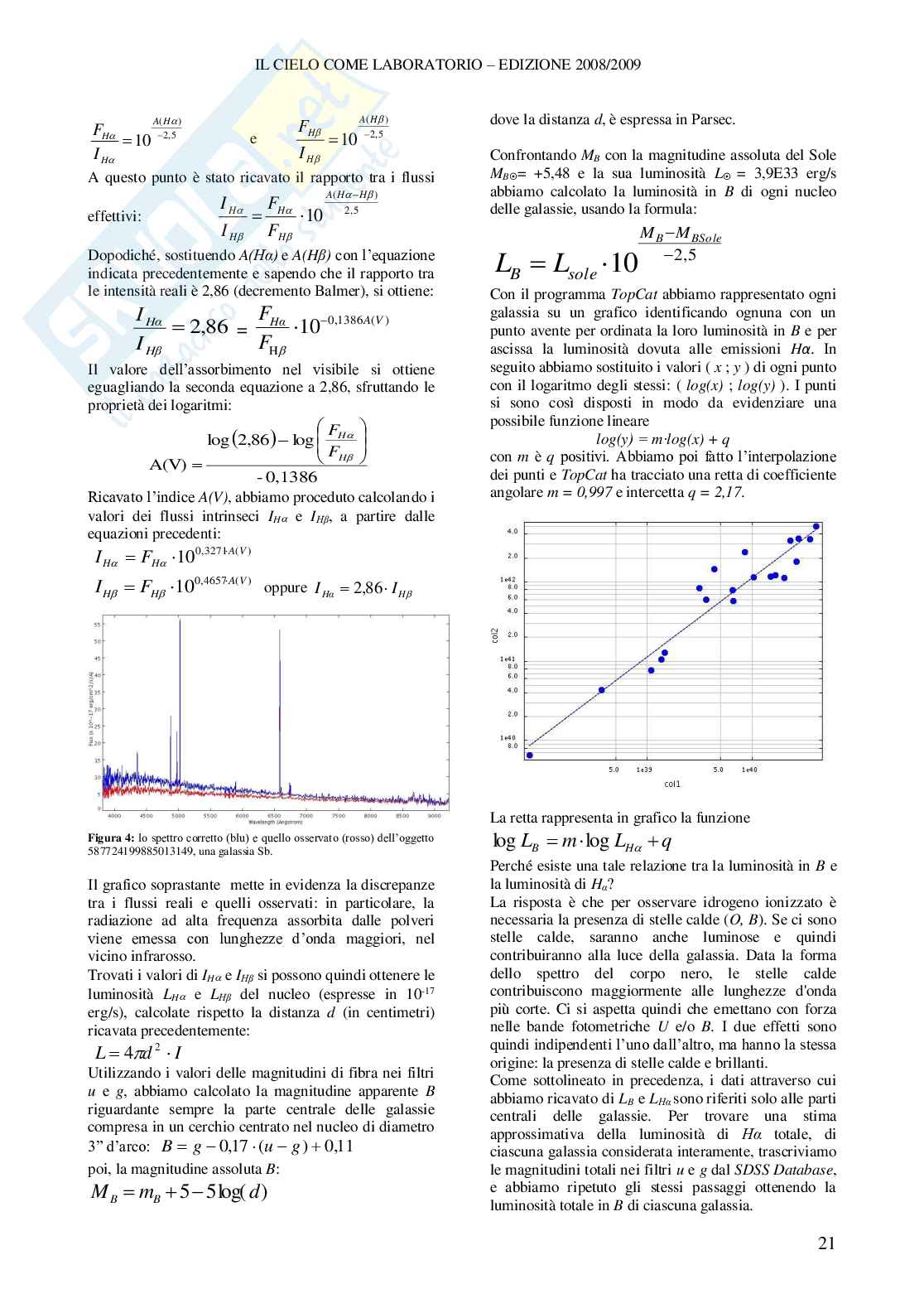 Le Galassie a Spirale Pag. 21