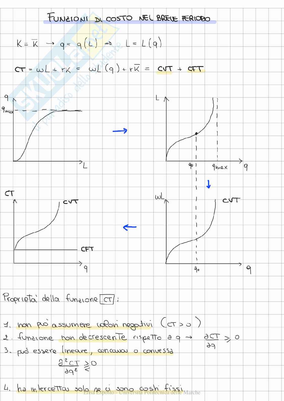 Microeconomia - formulario Pag. 36