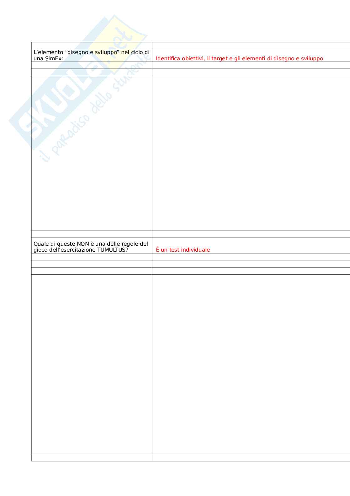 SimEX in sanità pubblica nella preparazione al contrasto delle malattie infettive (seconda edizione) Pag. 6
