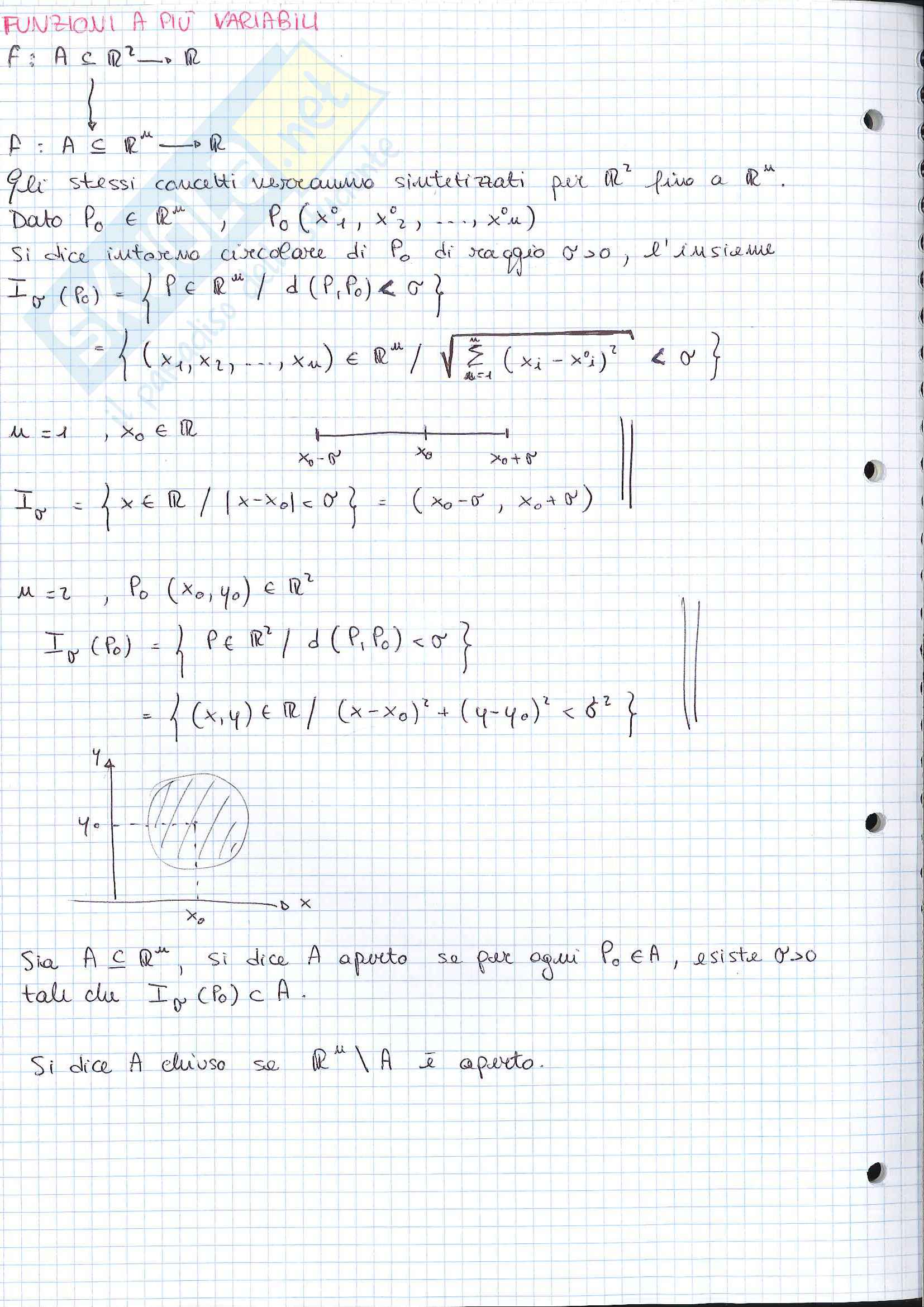 Analisi 2 - prima parte del programma Pag. 46