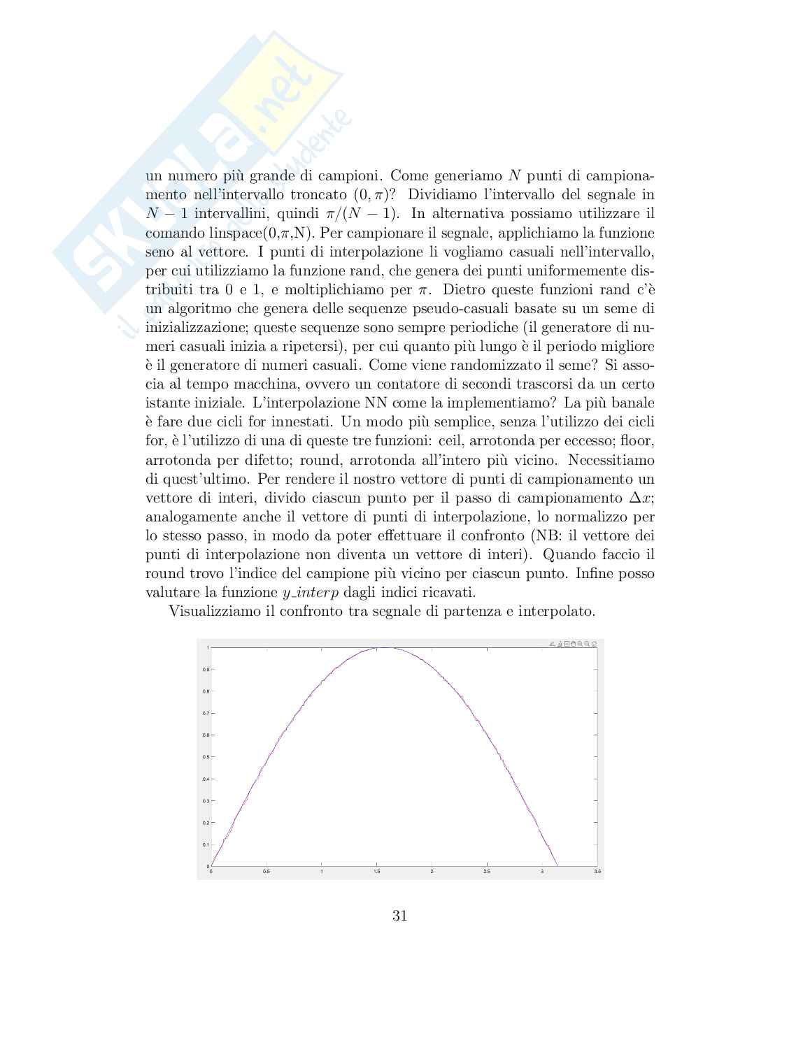 Appunti di Tomografia ed Imaging: principi, algoritmi e metodi numerici Pag. 31