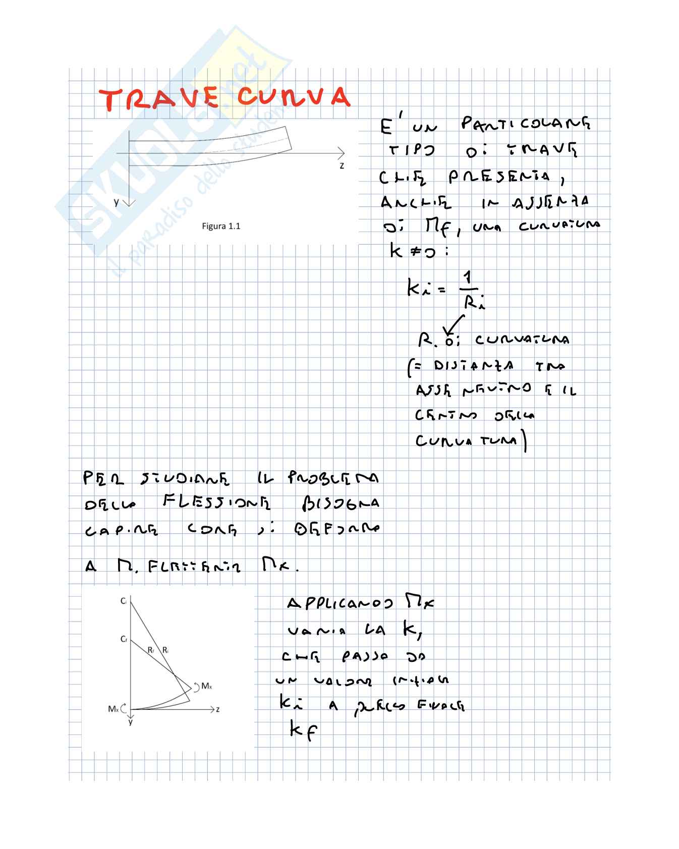 Appunti prima lezione Meccanica del continuo  Pag. 1