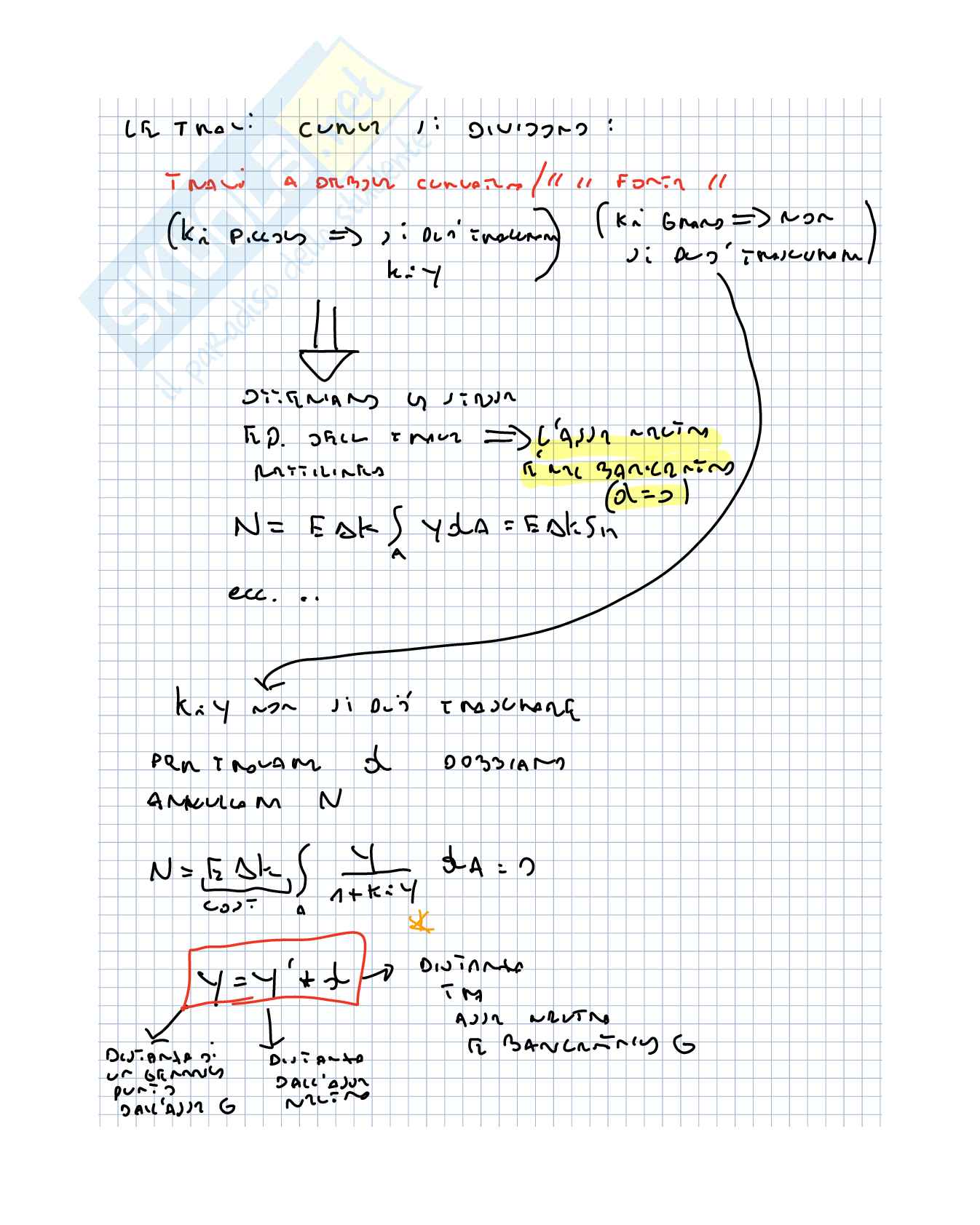 Appunti prima lezione Meccanica del continuo  Pag. 6