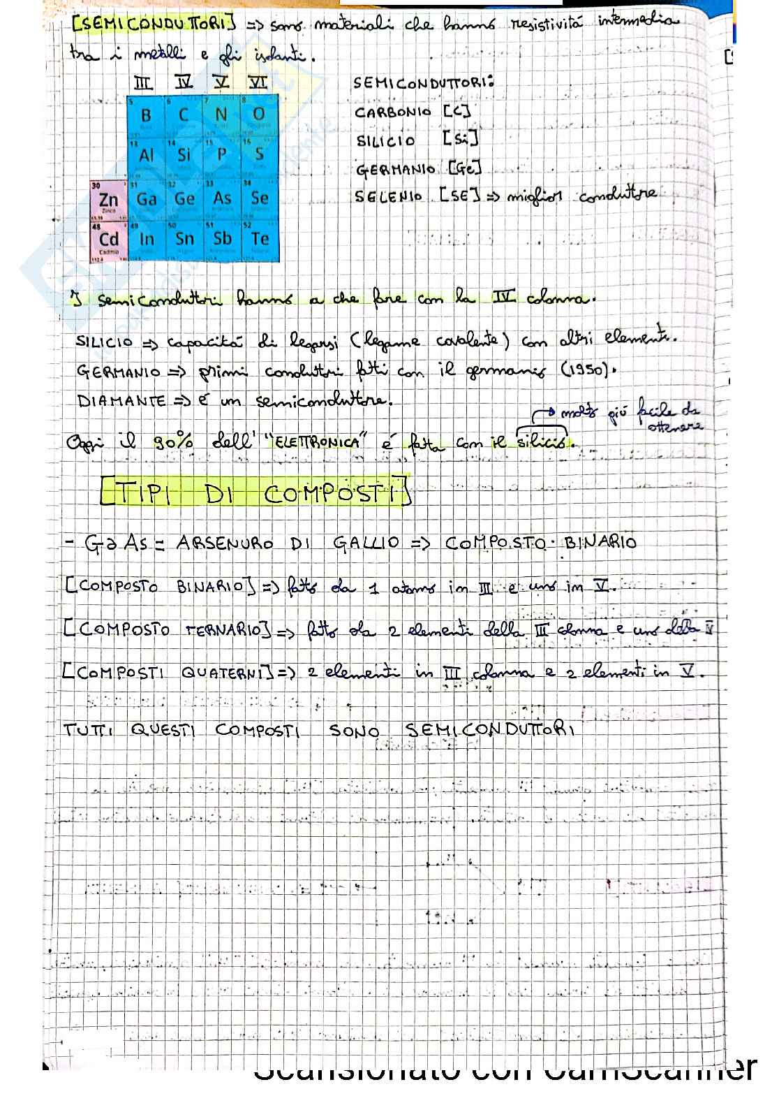 Fisica dei semiconduttori Pag. 6