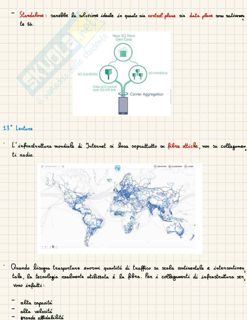 Appunti Communication Technologies (parte 6) Pag. 16