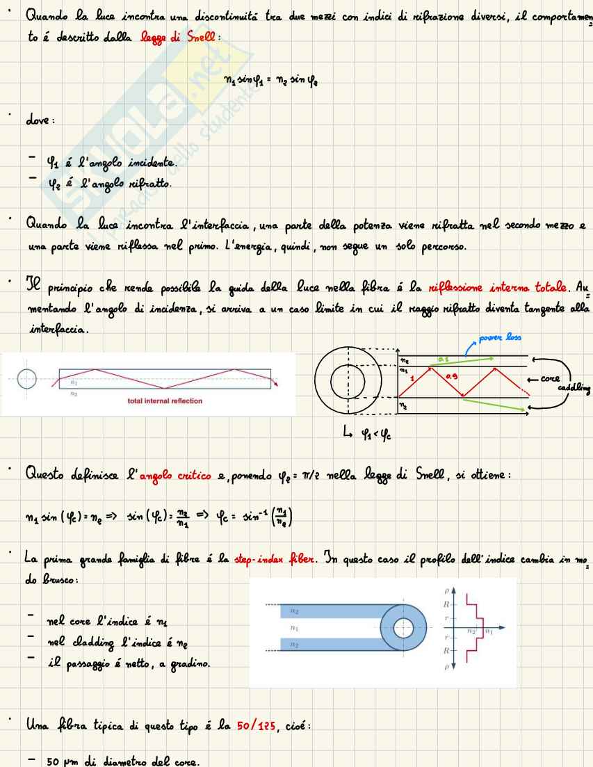 Appunti Communication Technologies (parte 6) Pag. 21