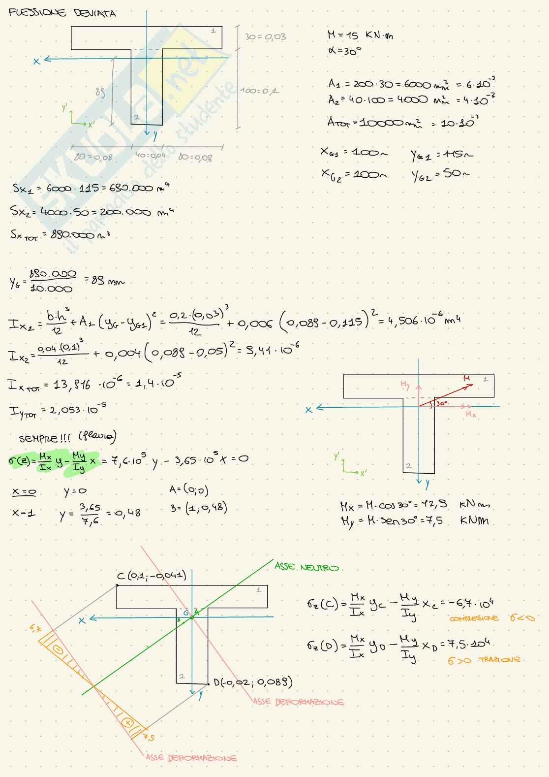 Esercizi d'esame svolti Scienza delle costruzioni - parte 1 Pag. 21