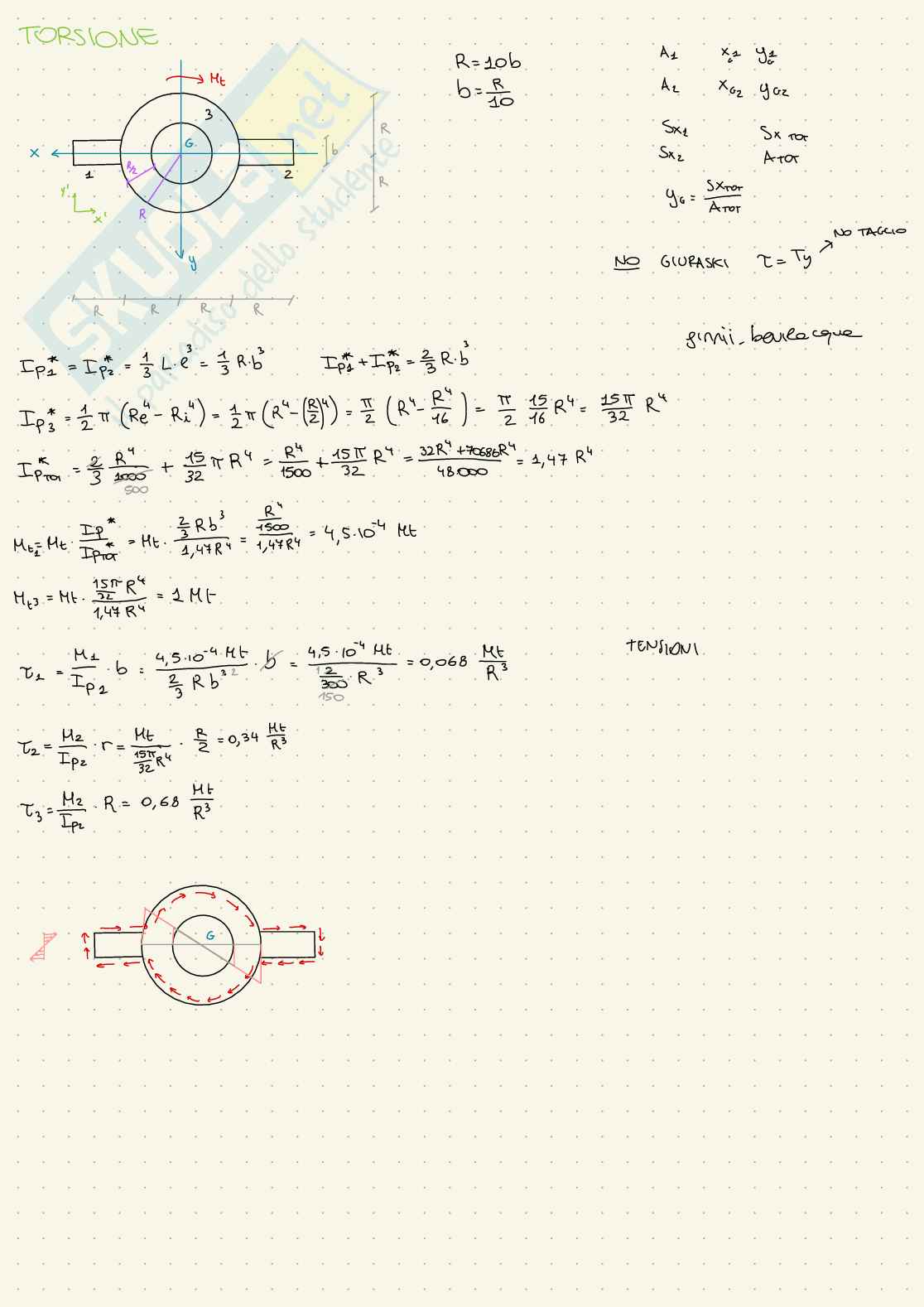 Esercizi d'esame svolti Scienza delle costruzioni - parte 1 Pag. 26