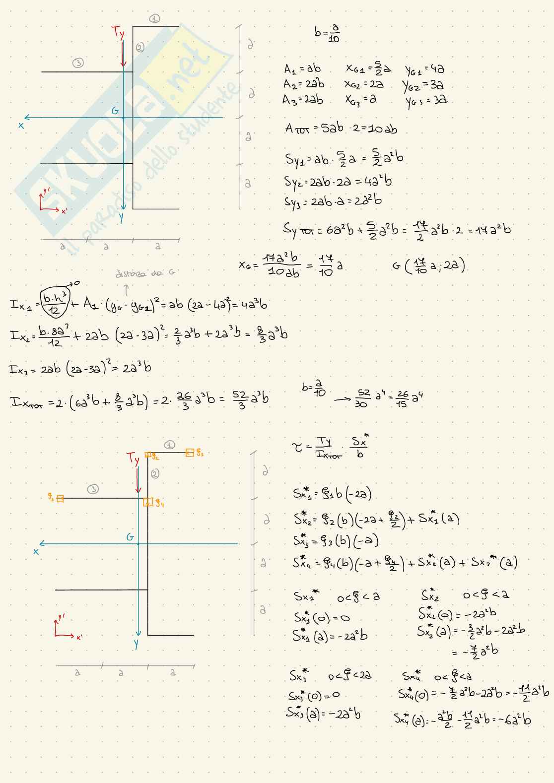 Esercizi d'esame svolti Scienza delle costruzioni - parte 1 Pag. 31