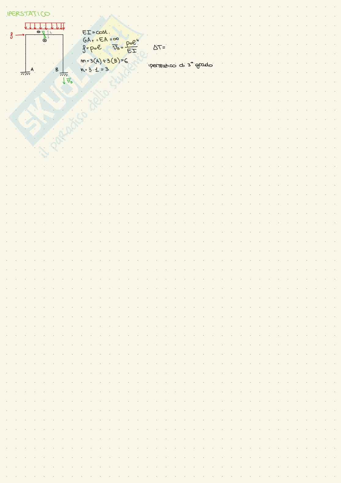 Esercizi d'esame svolti Scienza delle costruzioni - parte 1 Pag. 36