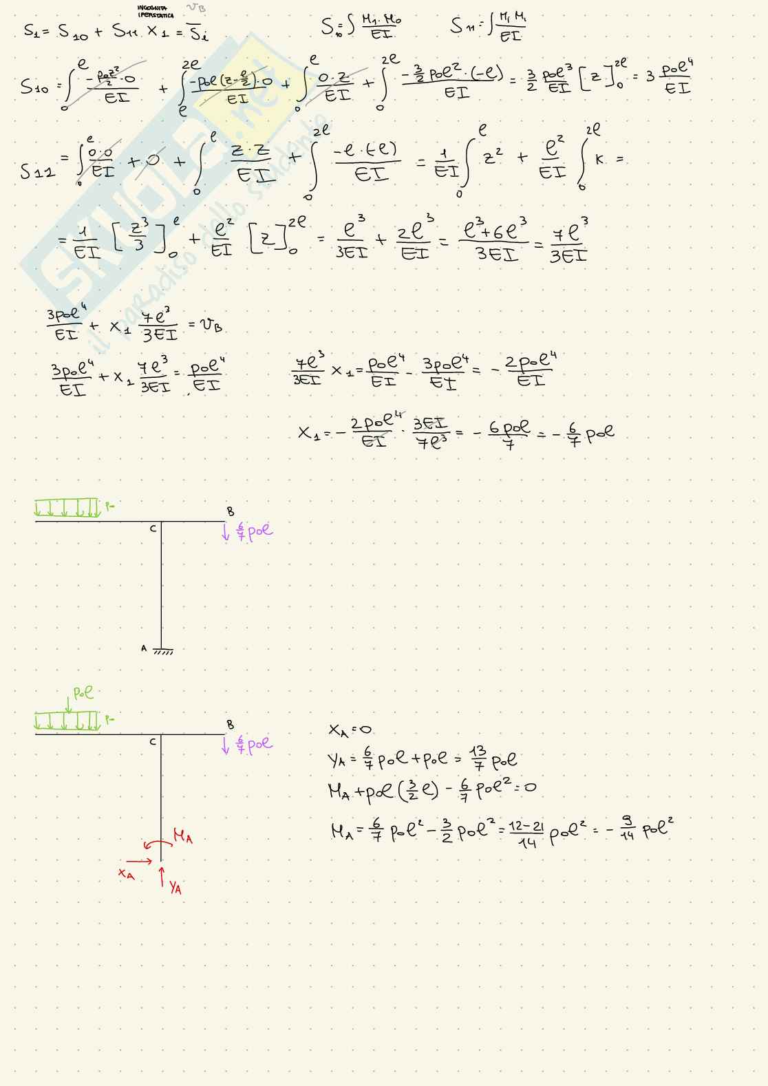 Esercizi d'esame svolti Scienza delle costruzioni - parte 1 Pag. 41