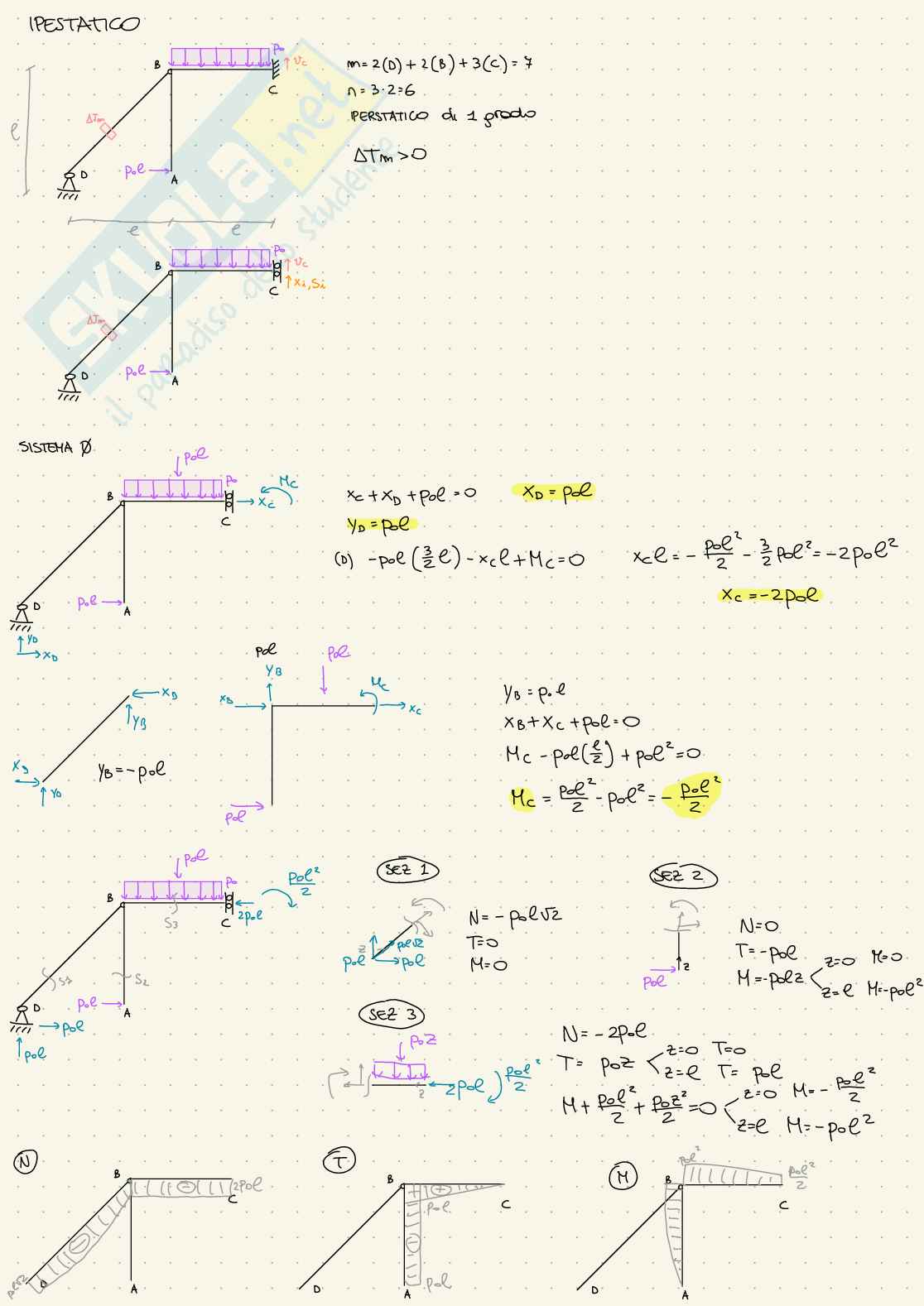 Esercizi d'esame svolti Scienza delle costruzioni - parte 1 Pag. 51