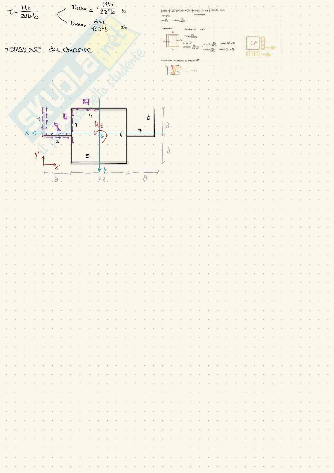Esercizi d'esame svolti Scienza delle costruzioni - parte 1 Pag. 56