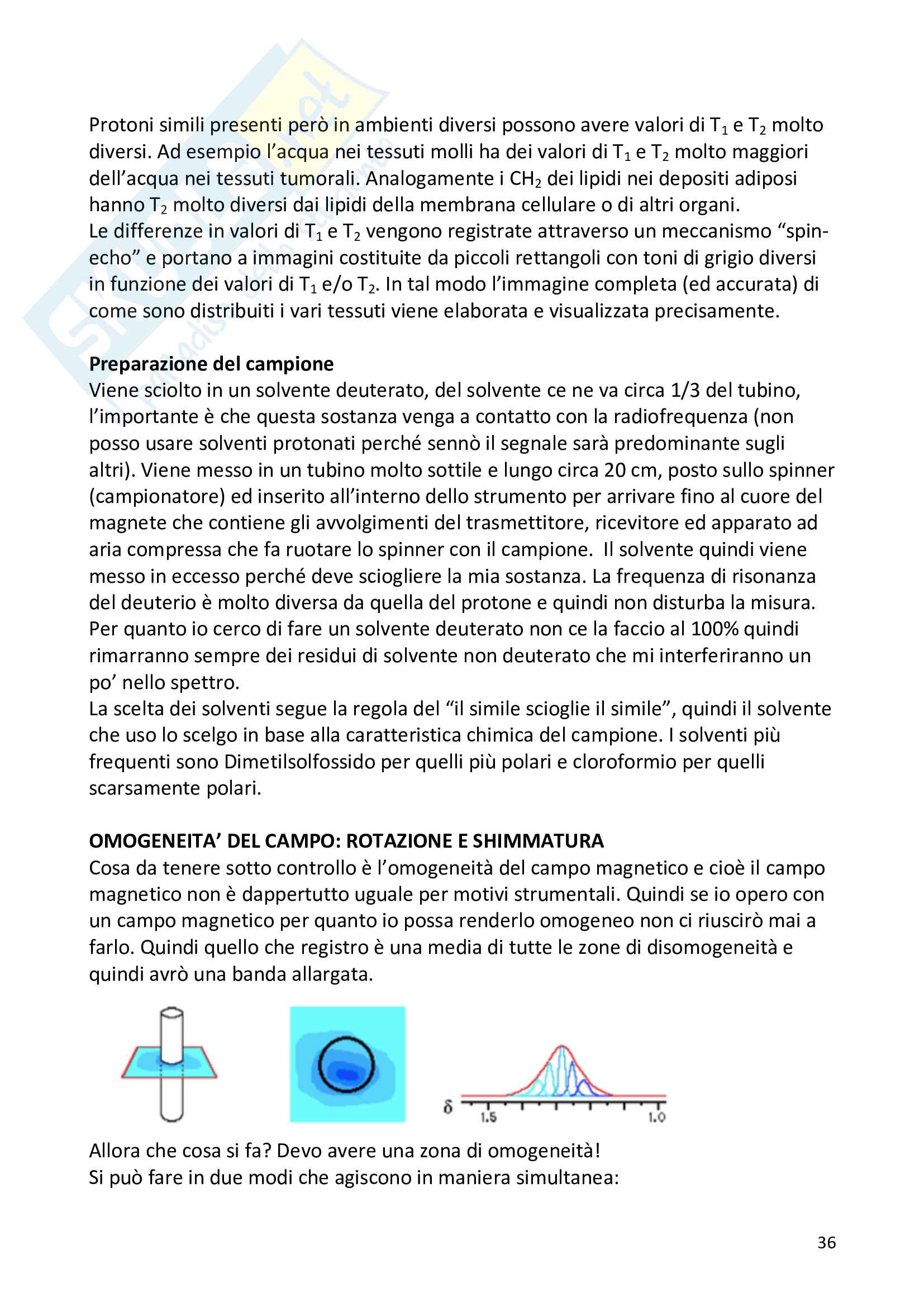 Metodi fisici in chimica organica Pag. 36