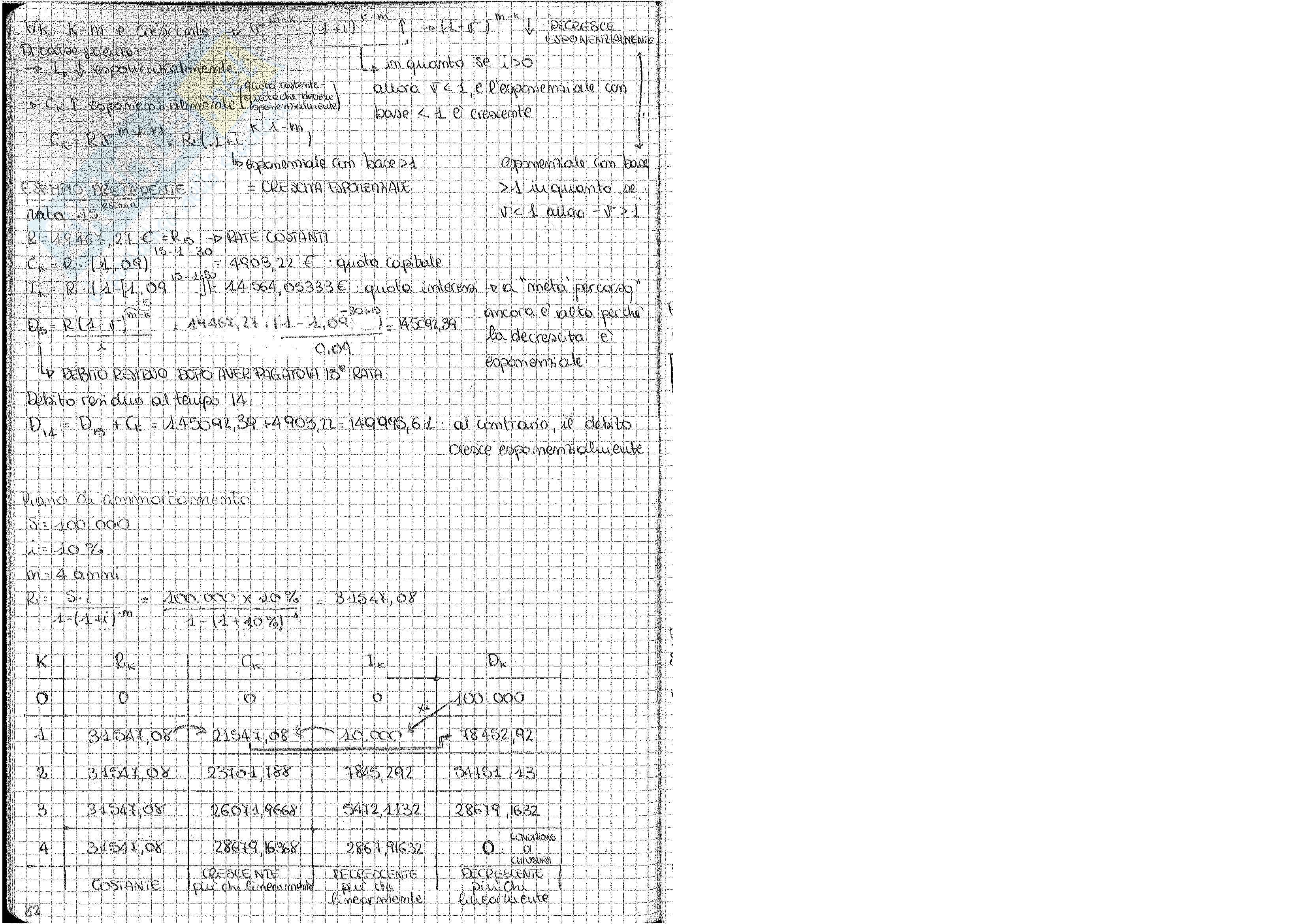 Matematica Finanziaria 2 Pag. 2