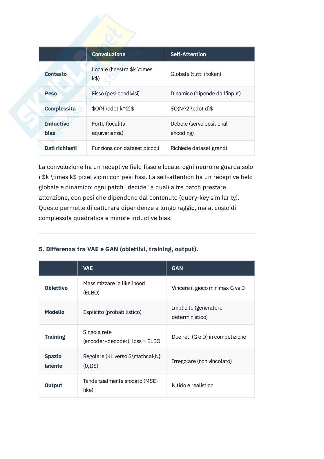 Appunti esame completi di Computational Imaging Pag. 36