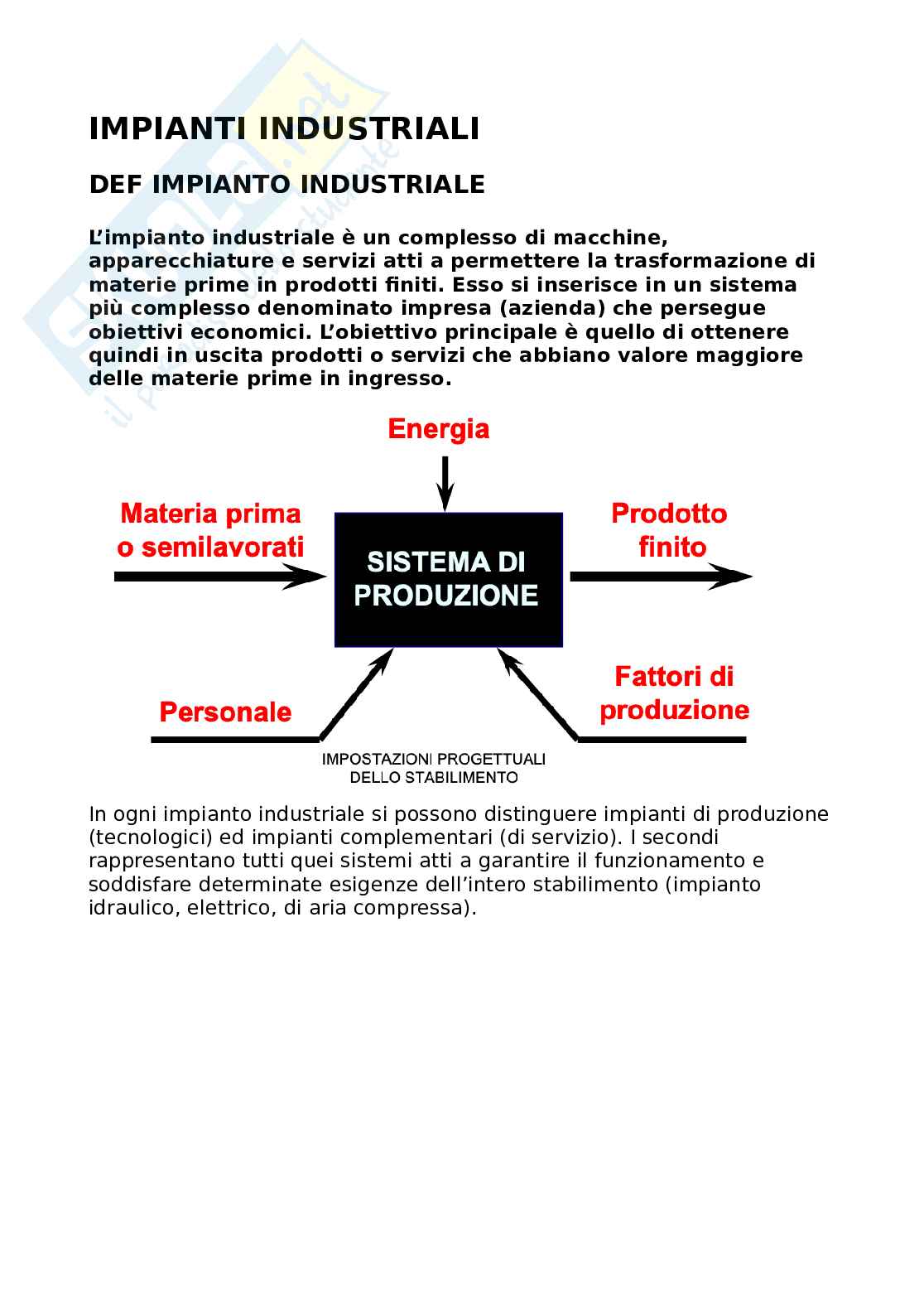 Appunti di impianti industriali elettrici/termici Pag. 1