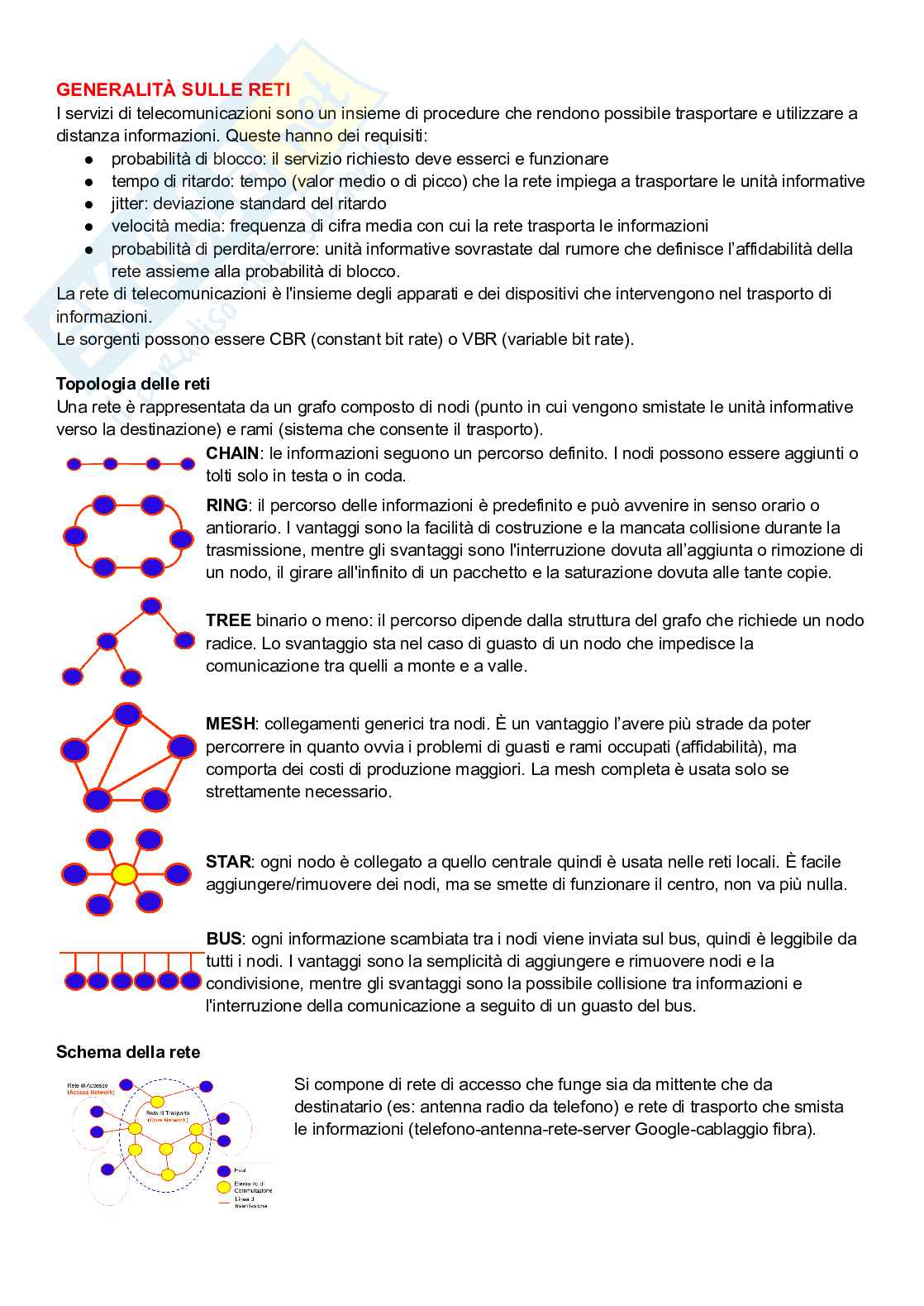 Appunti Reti di telecomunicazioni Pag. 1