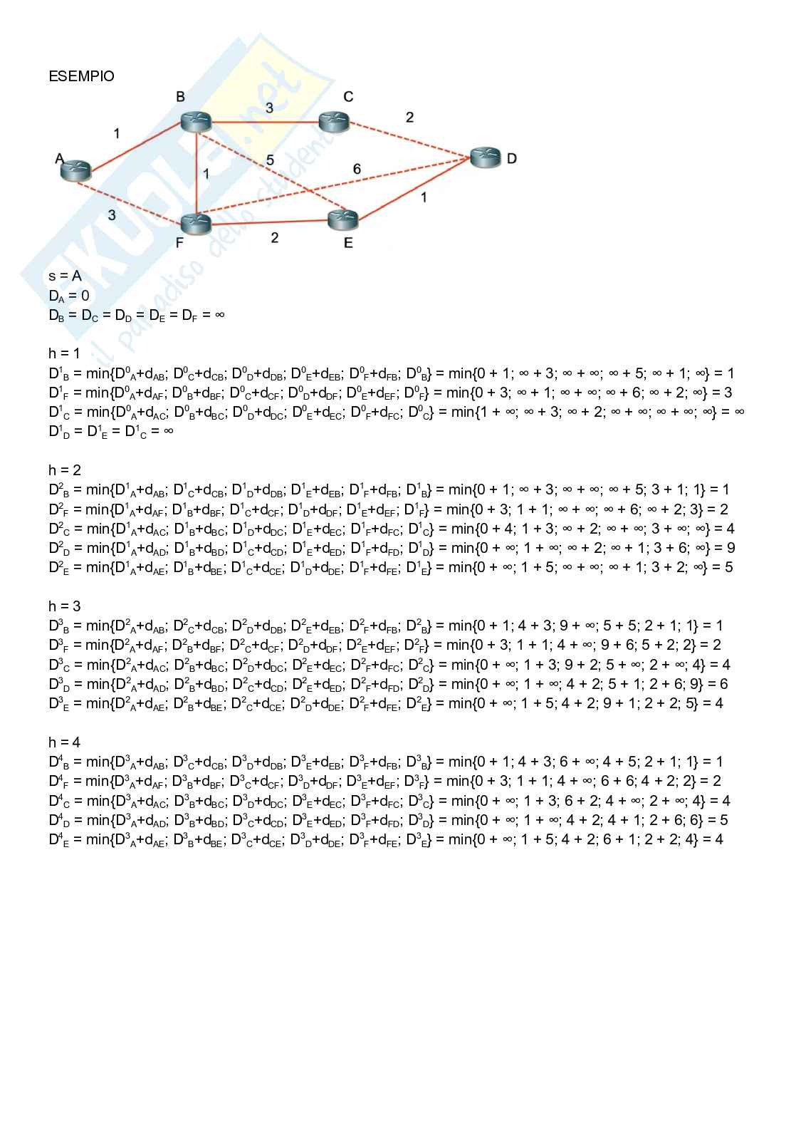 Appunti Reti di telecomunicazioni Pag. 16