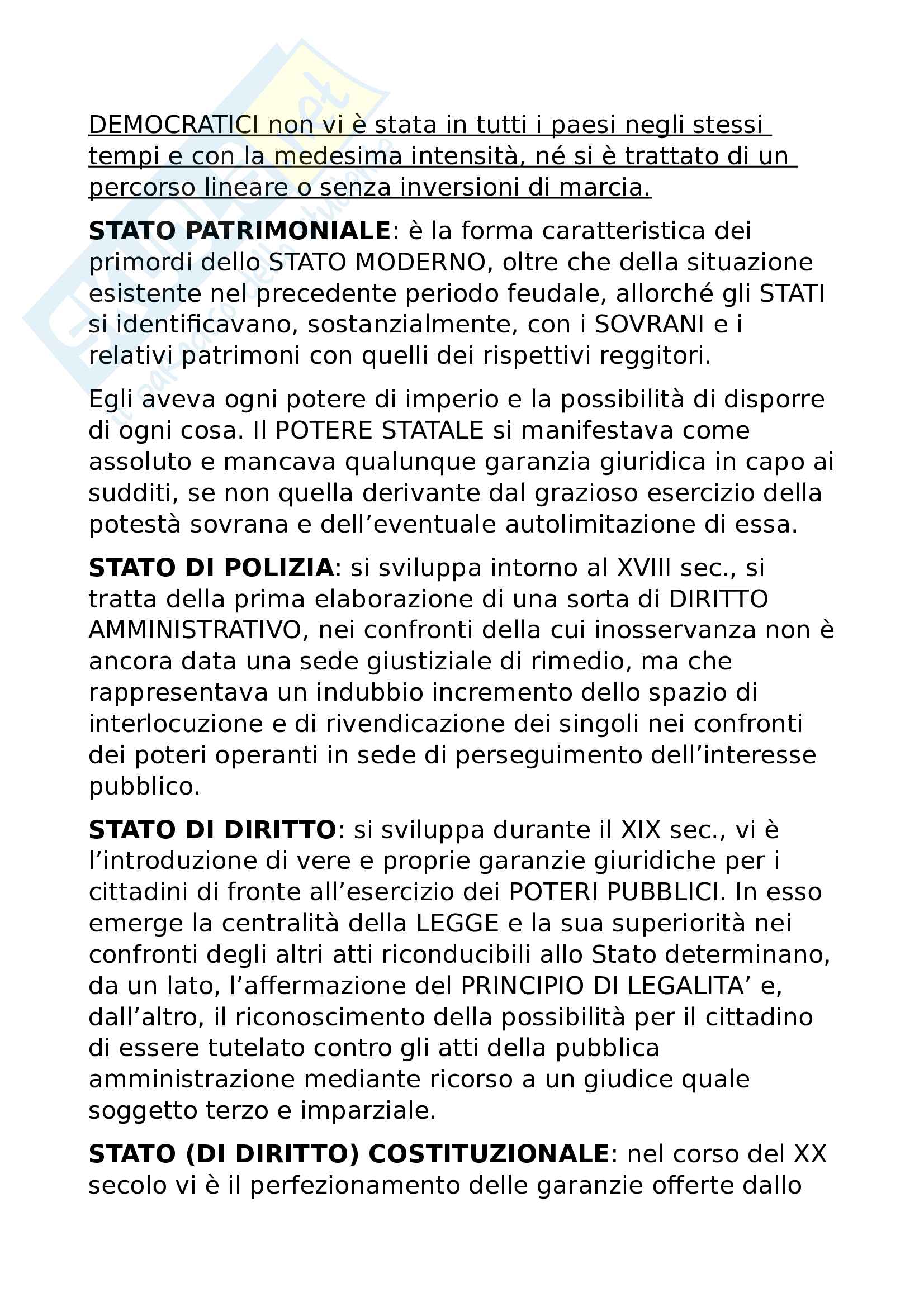 Diritto costituzionale Pag. 31