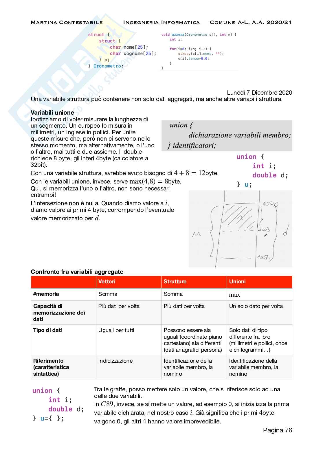 Elementi di Informatica e Programmazione C Pag. 76