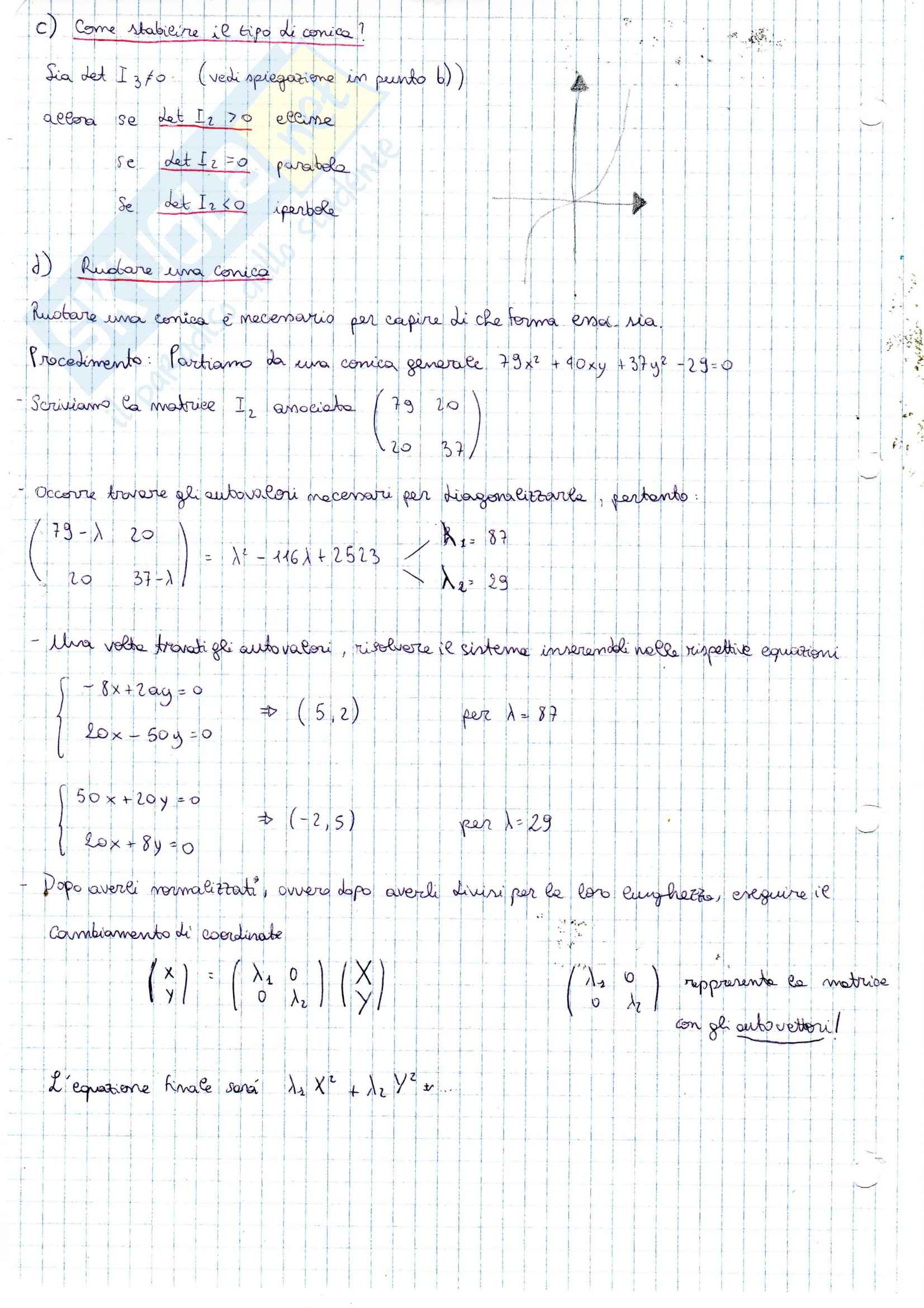 Geometria e algebra lineare  - come stabilire il tipo di conica Pag. 1