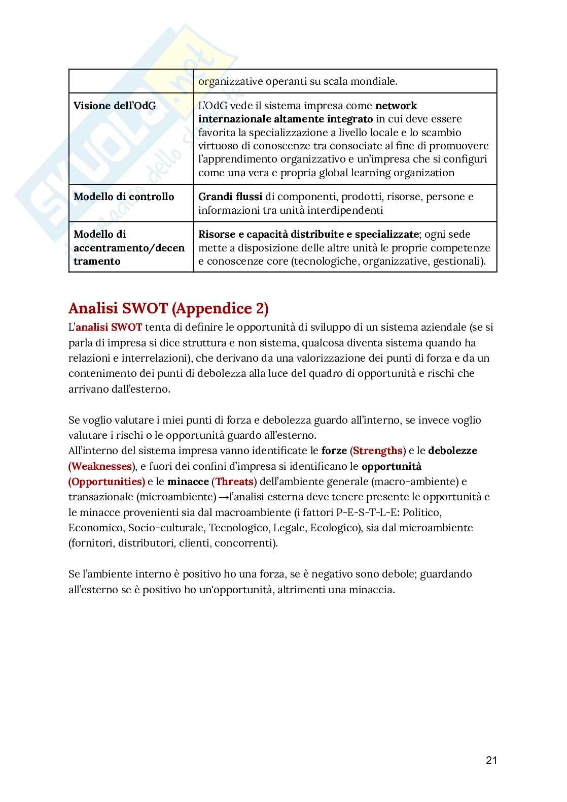 Riassunto esame Management, Prof. Sancetta Giuseppe, libro consigliato Management, Barile, Sancetta Pag. 21