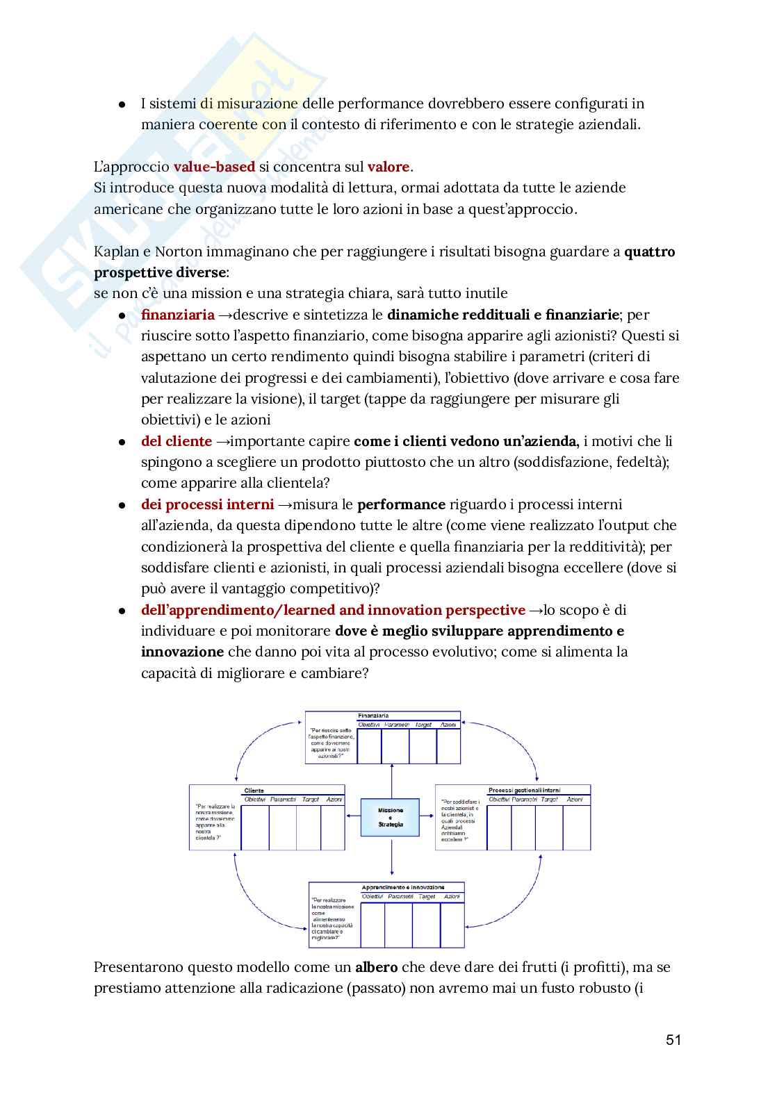 Riassunto esame Management, Prof. Sancetta Giuseppe, libro consigliato Management, Barile, Sancetta Pag. 51