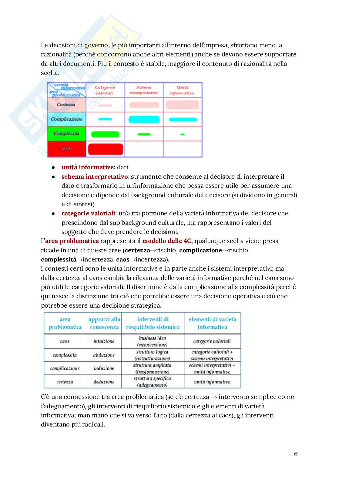 Riassunto esame Management, Prof. Sancetta Giuseppe, libro consigliato Management, Barile, Sancetta Pag. 6