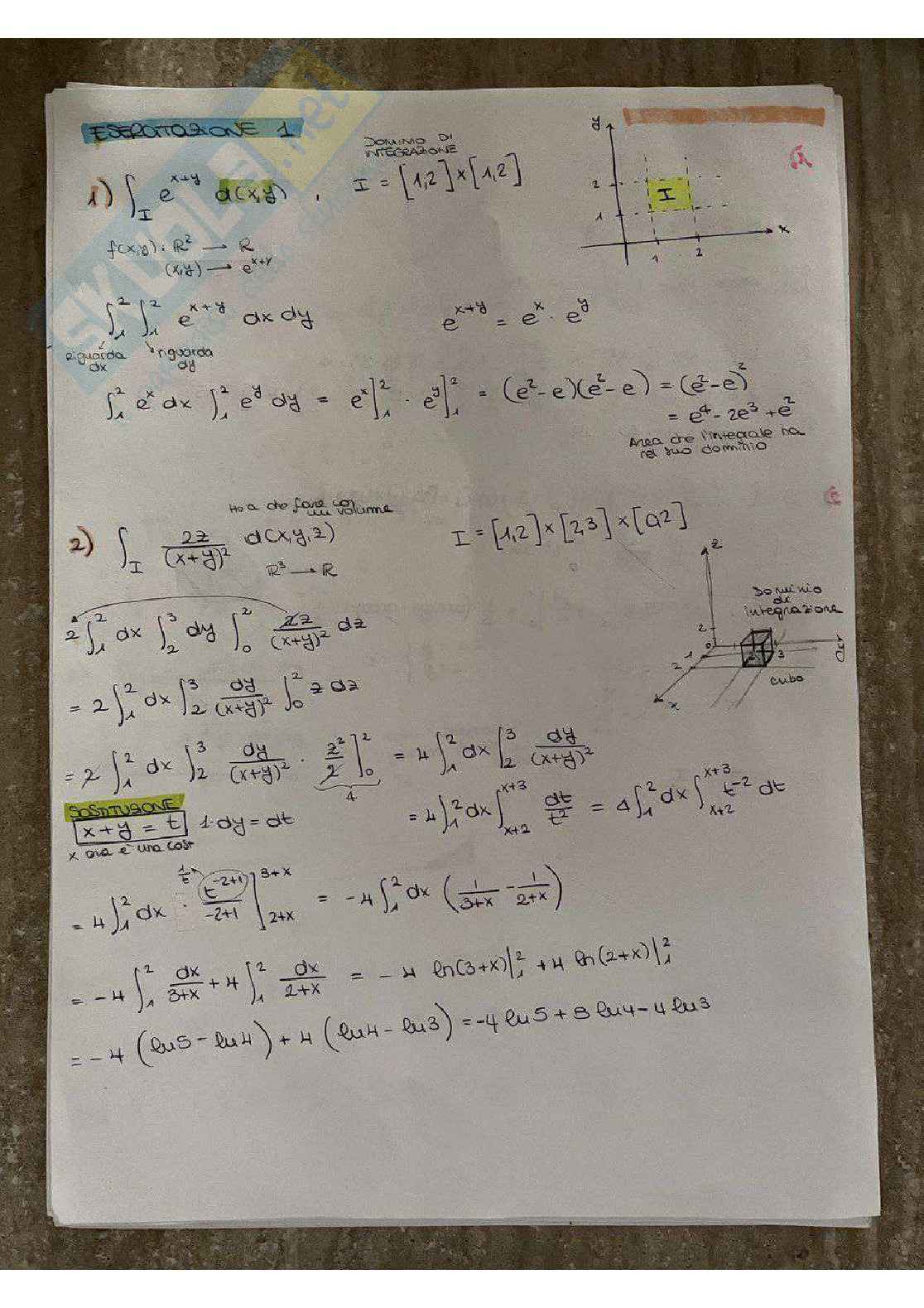 Appunti Modelli matematici Pag. 11