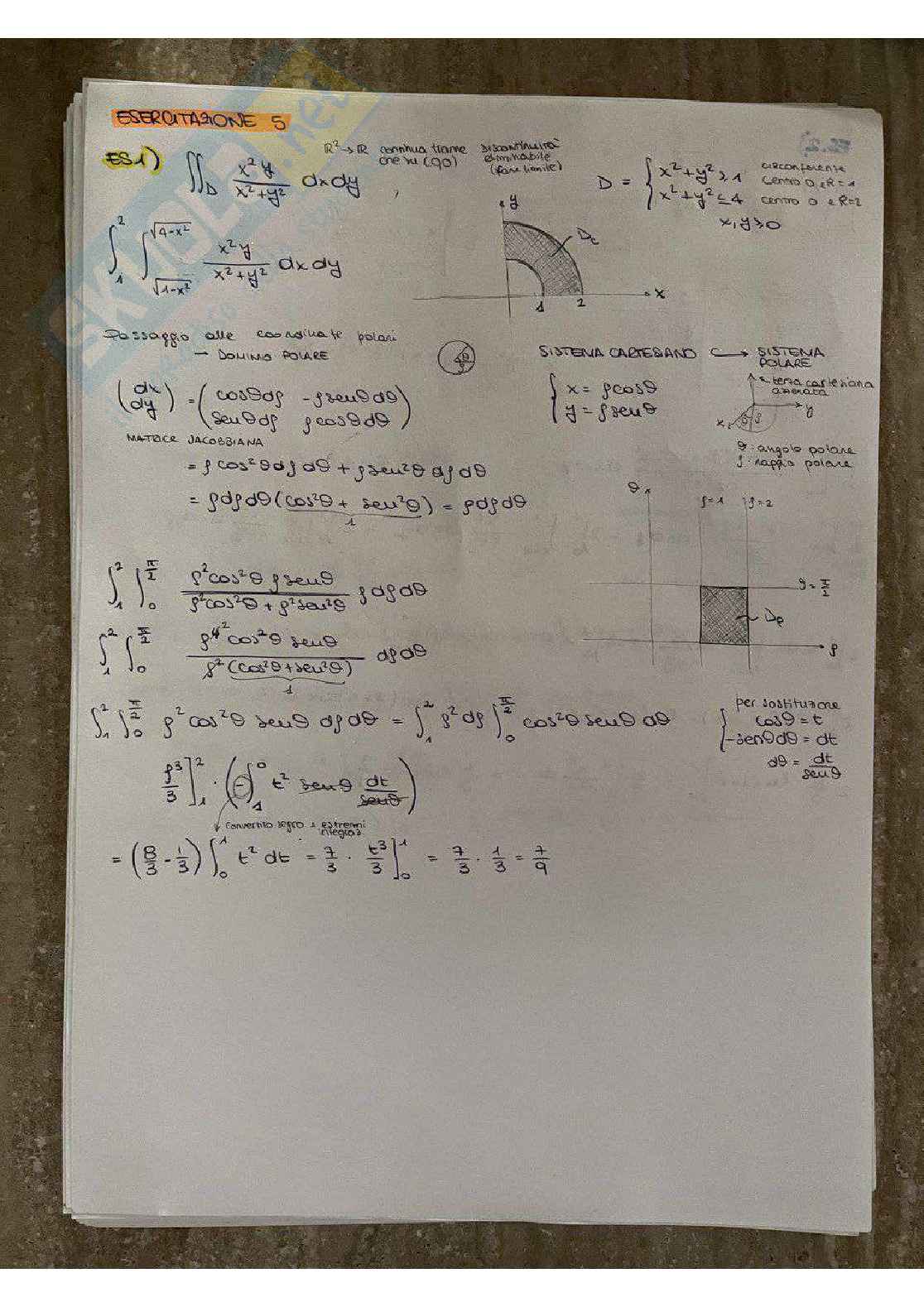 Appunti Modelli matematici Pag. 16