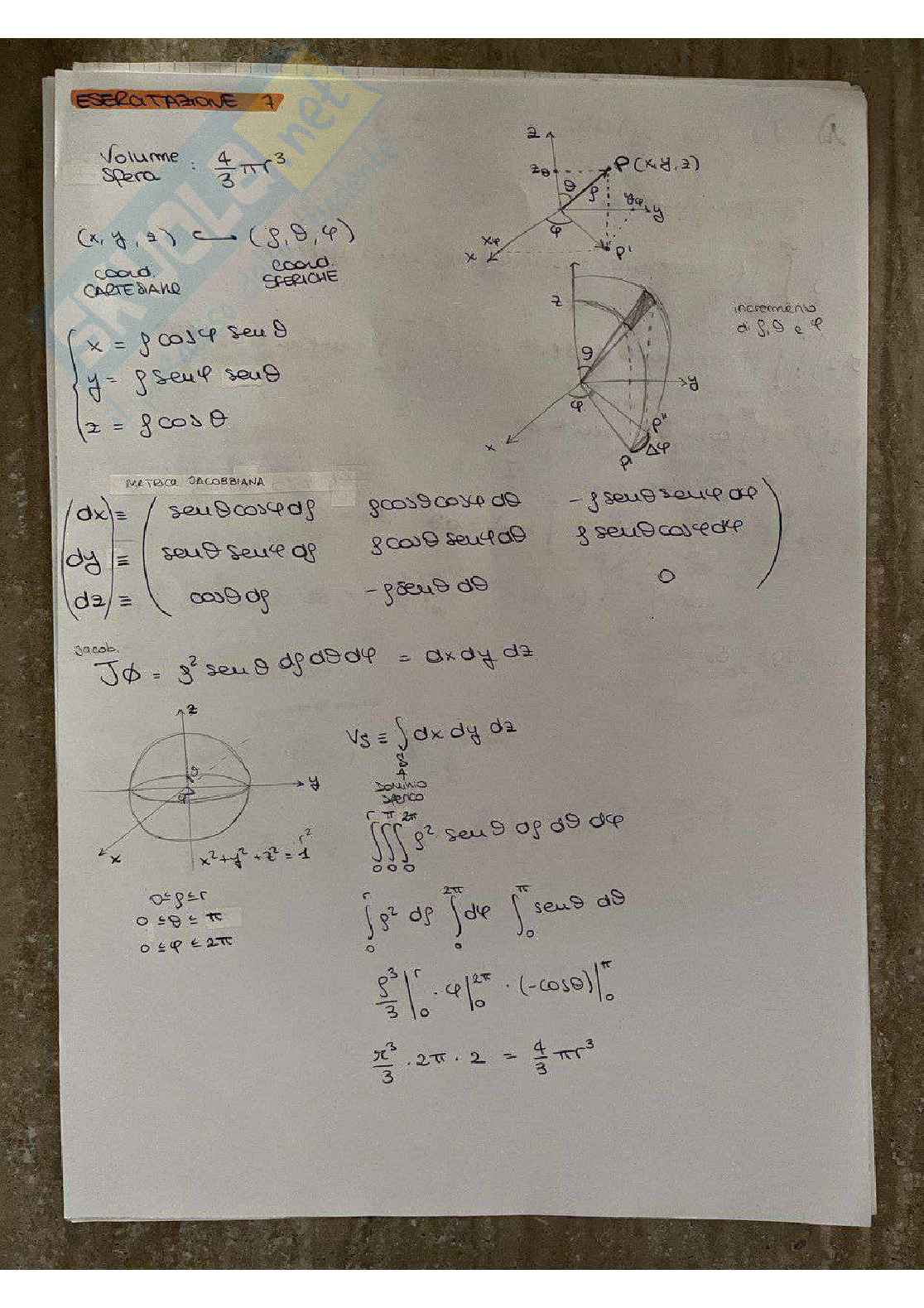 Appunti Modelli matematici Pag. 21