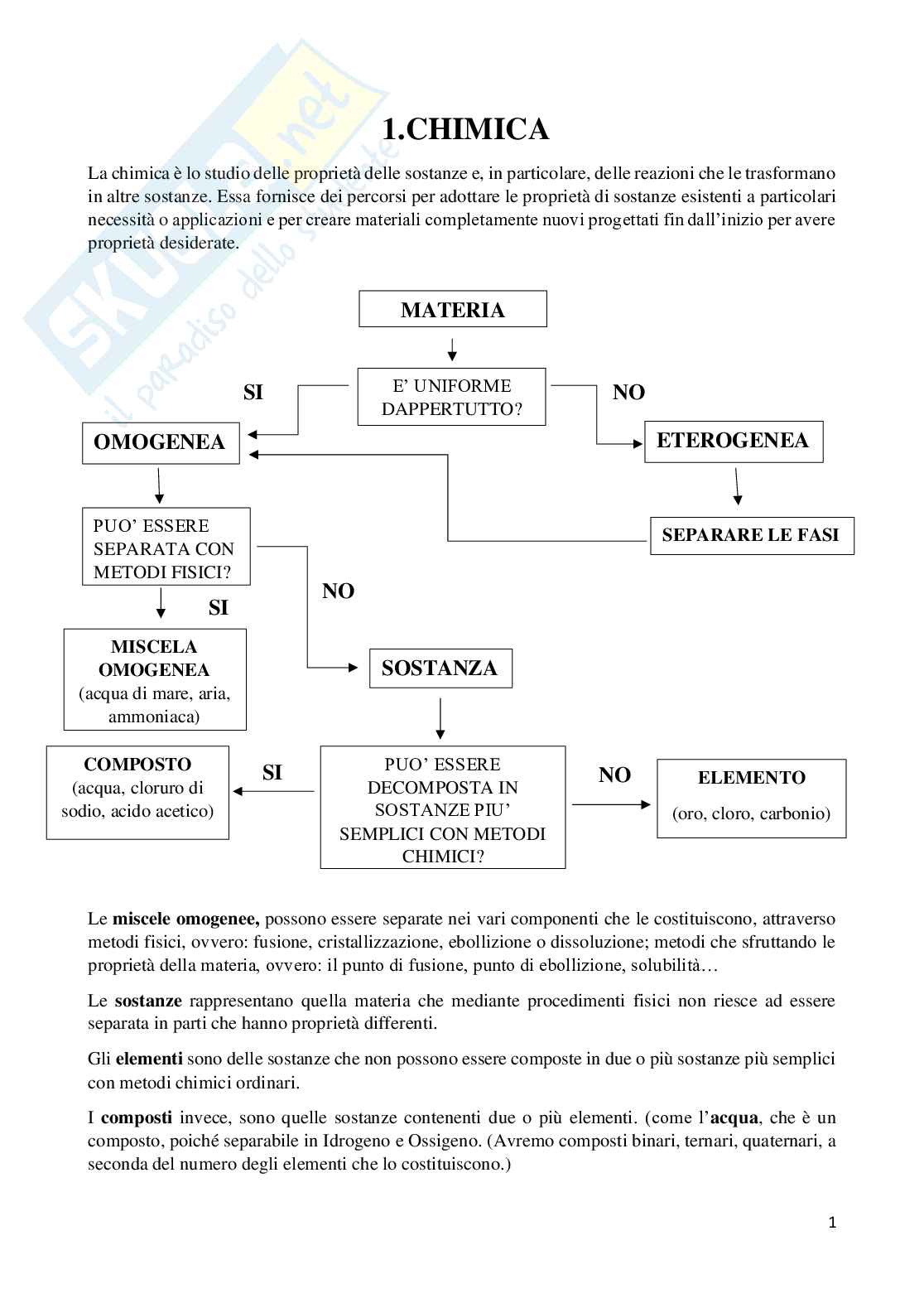 Appunti Chimica Pag. 1