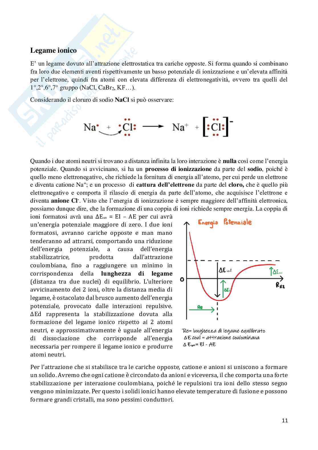 Appunti Chimica Pag. 11
