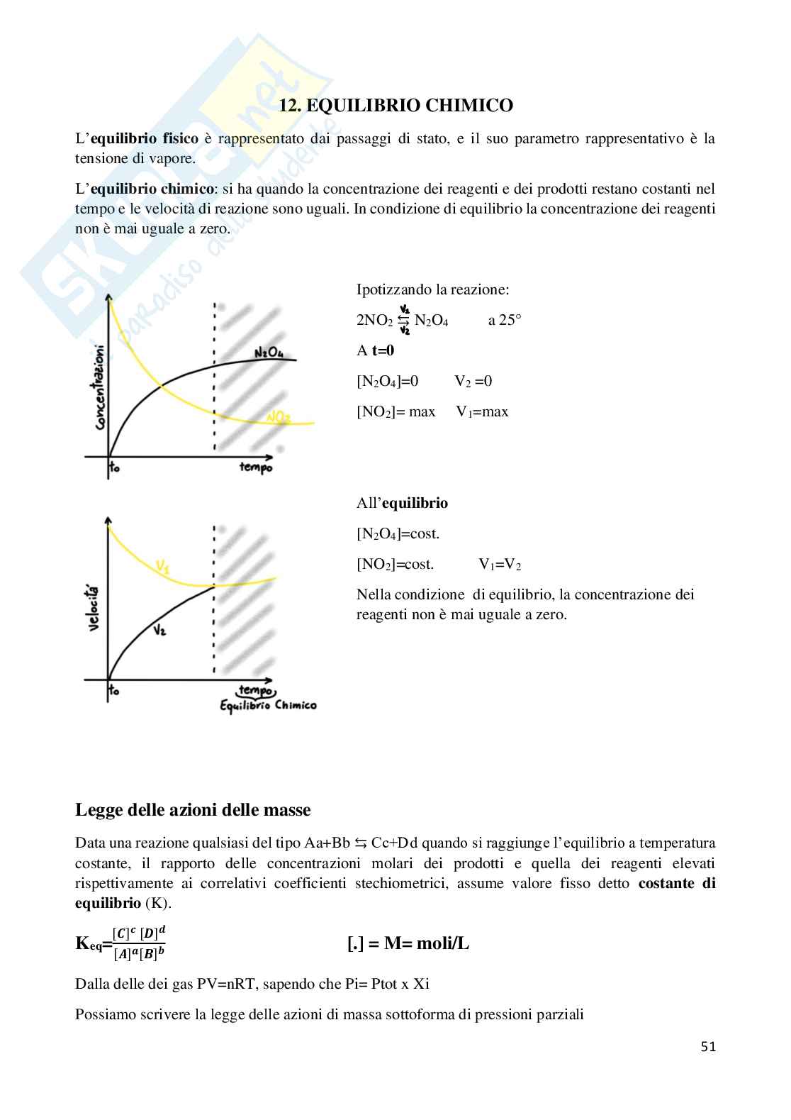 Appunti Chimica Pag. 51