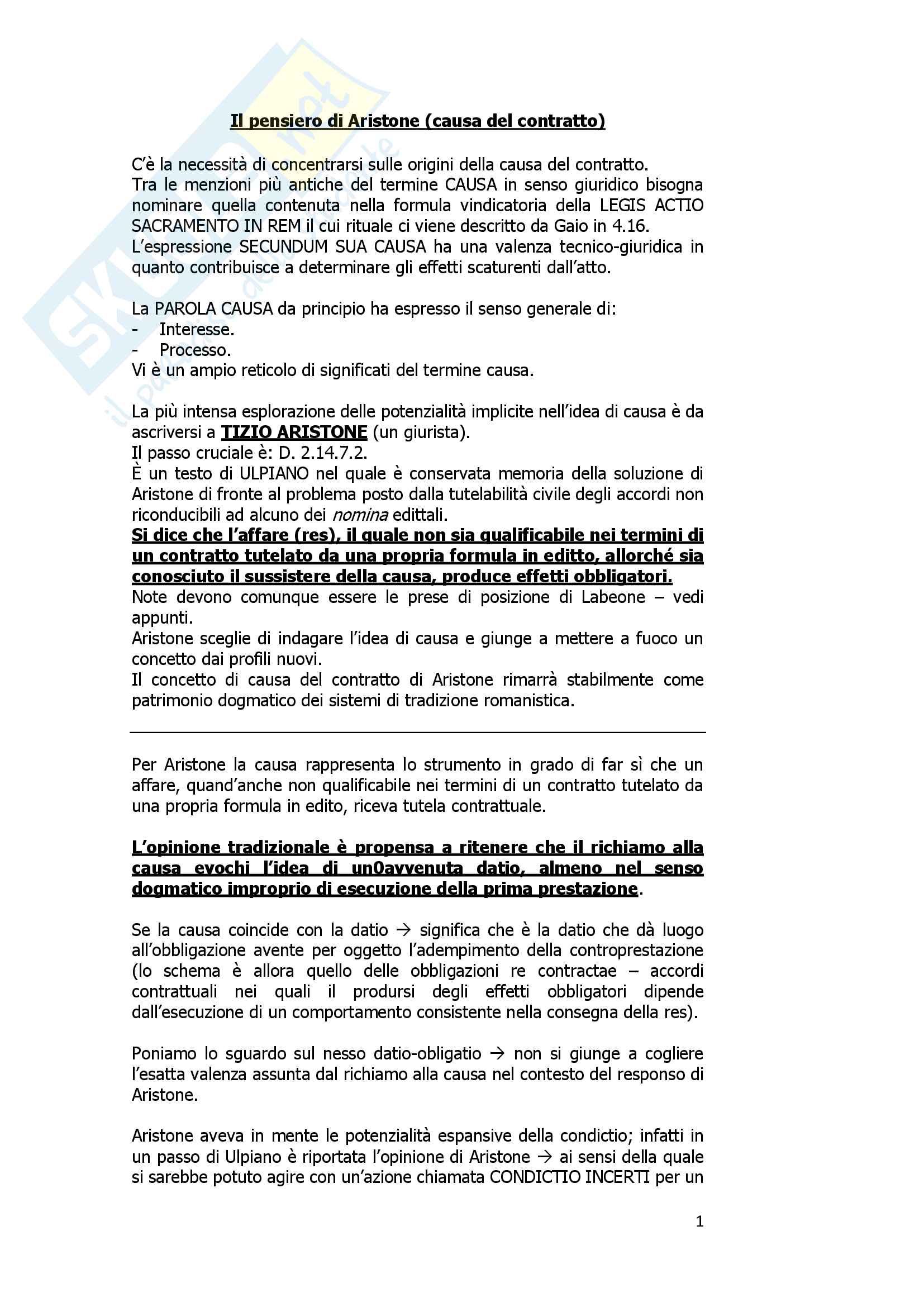 Fondamenti del diritto privato europeo Pag. 1