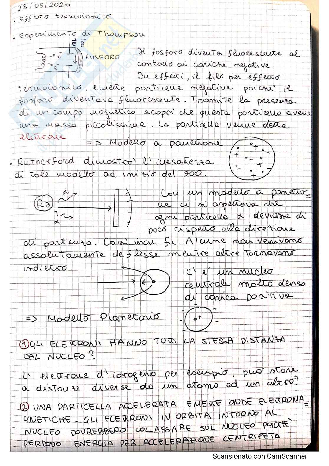 Meccanica Quantistica Pag. 1