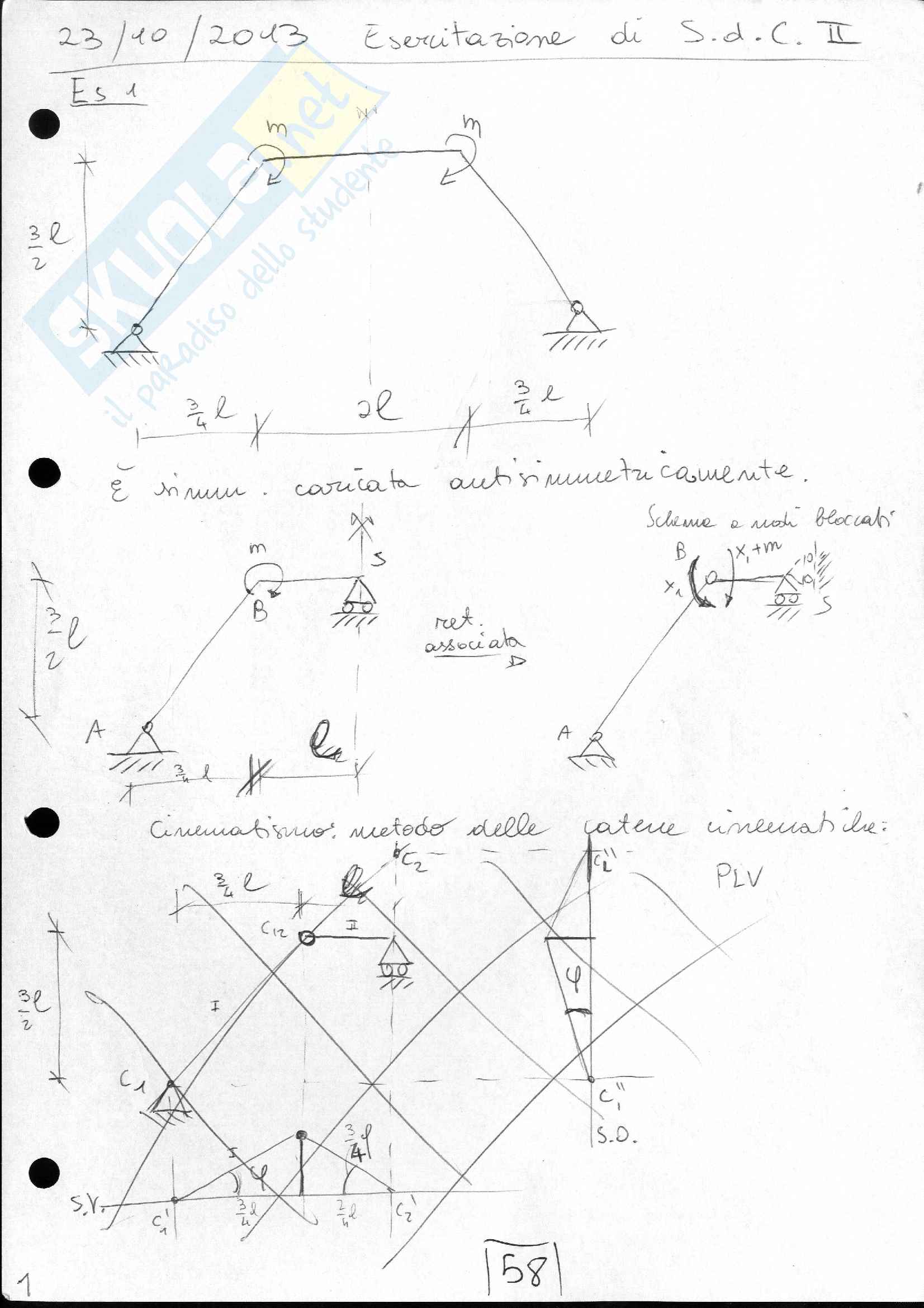 Esercitazioni di Scienza delle Costruzioni 2 Pag. 41