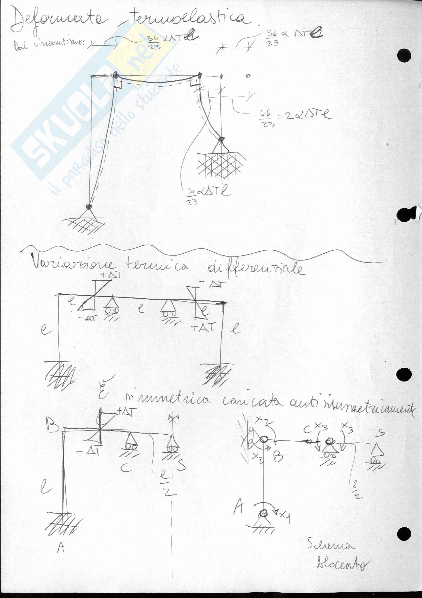 Esercizi Di Scienza Delle Costruzioni Pdf Files