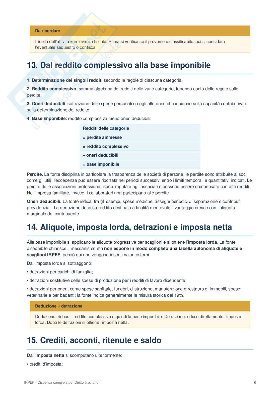 Diritto tributario Pag. 6
