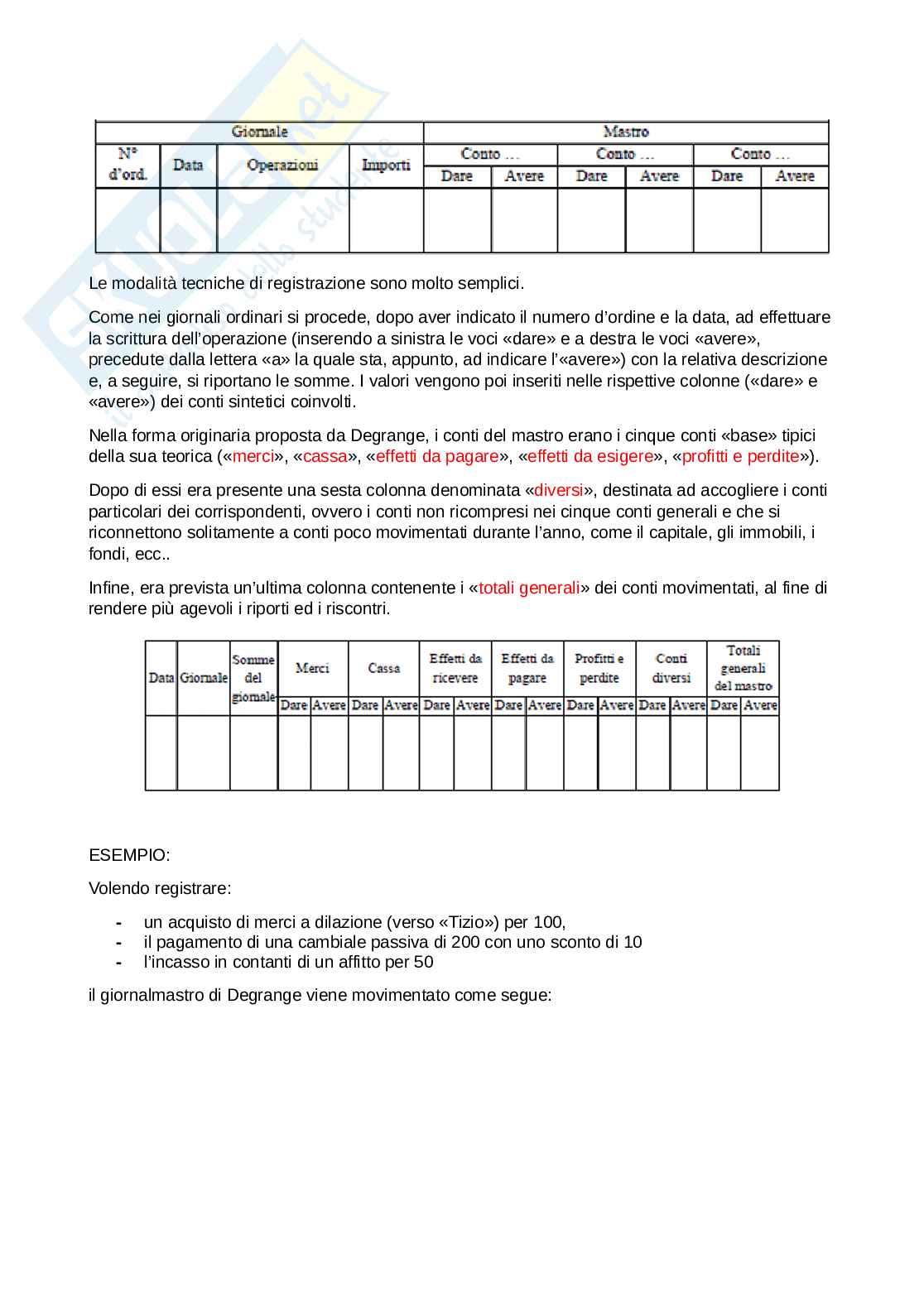 Storia della ragioneria Pag. 31