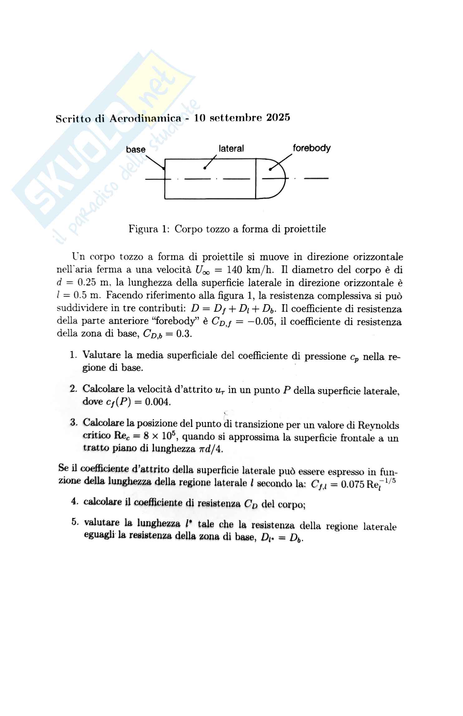 Esercizio svolto Pag. 1