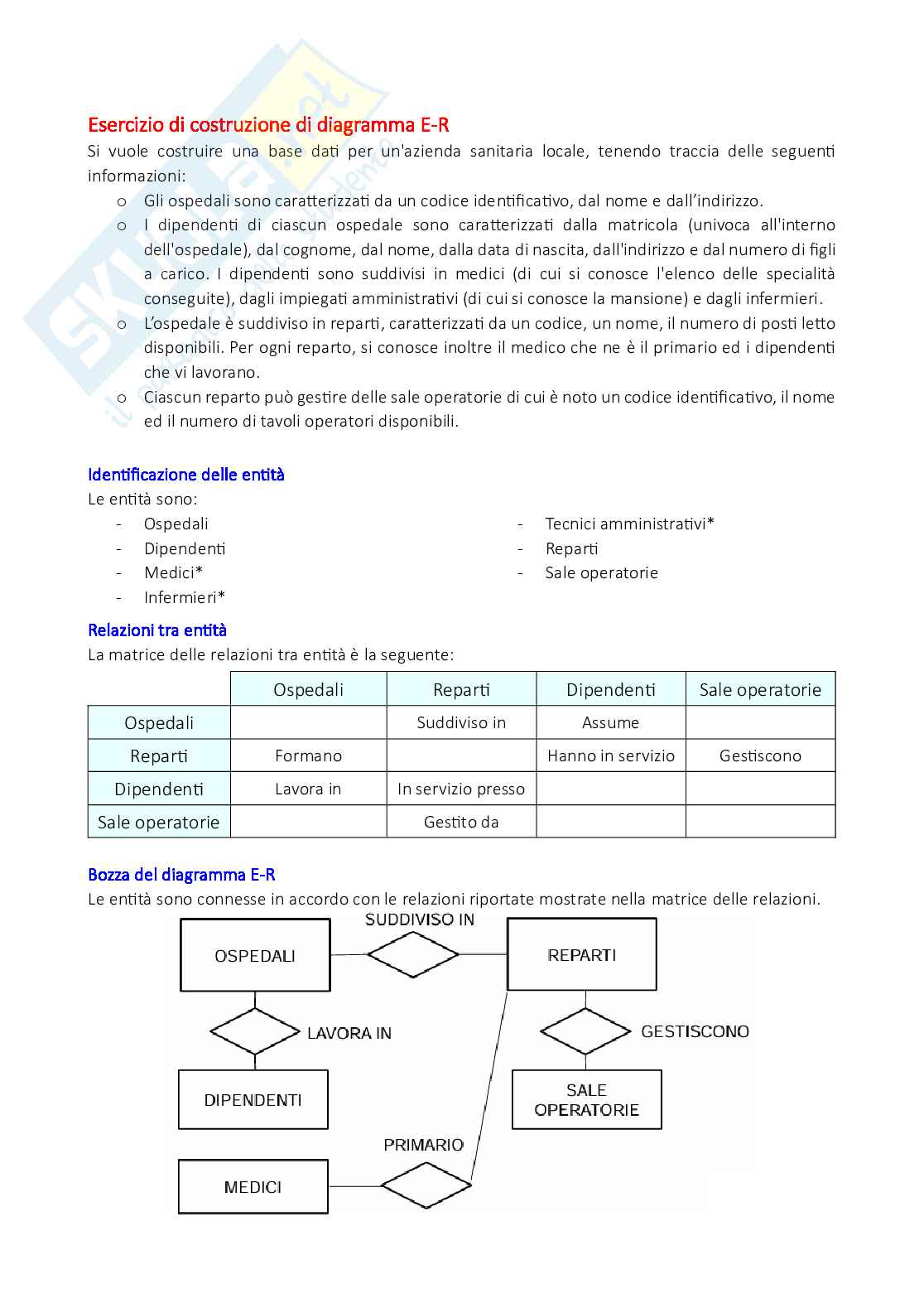 Appunti di Informatica medica Pag. 11