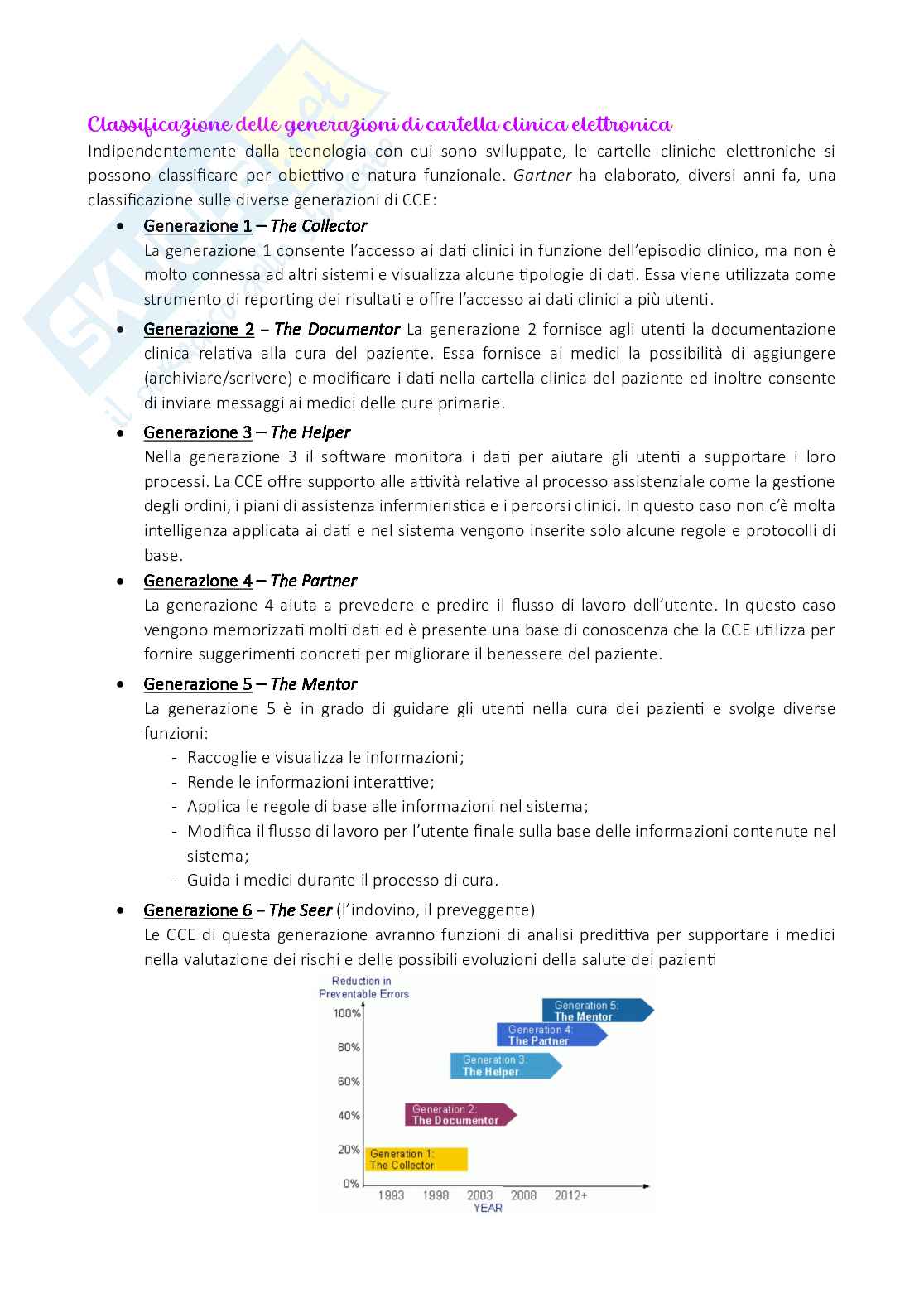 Appunti di Informatica medica Pag. 71